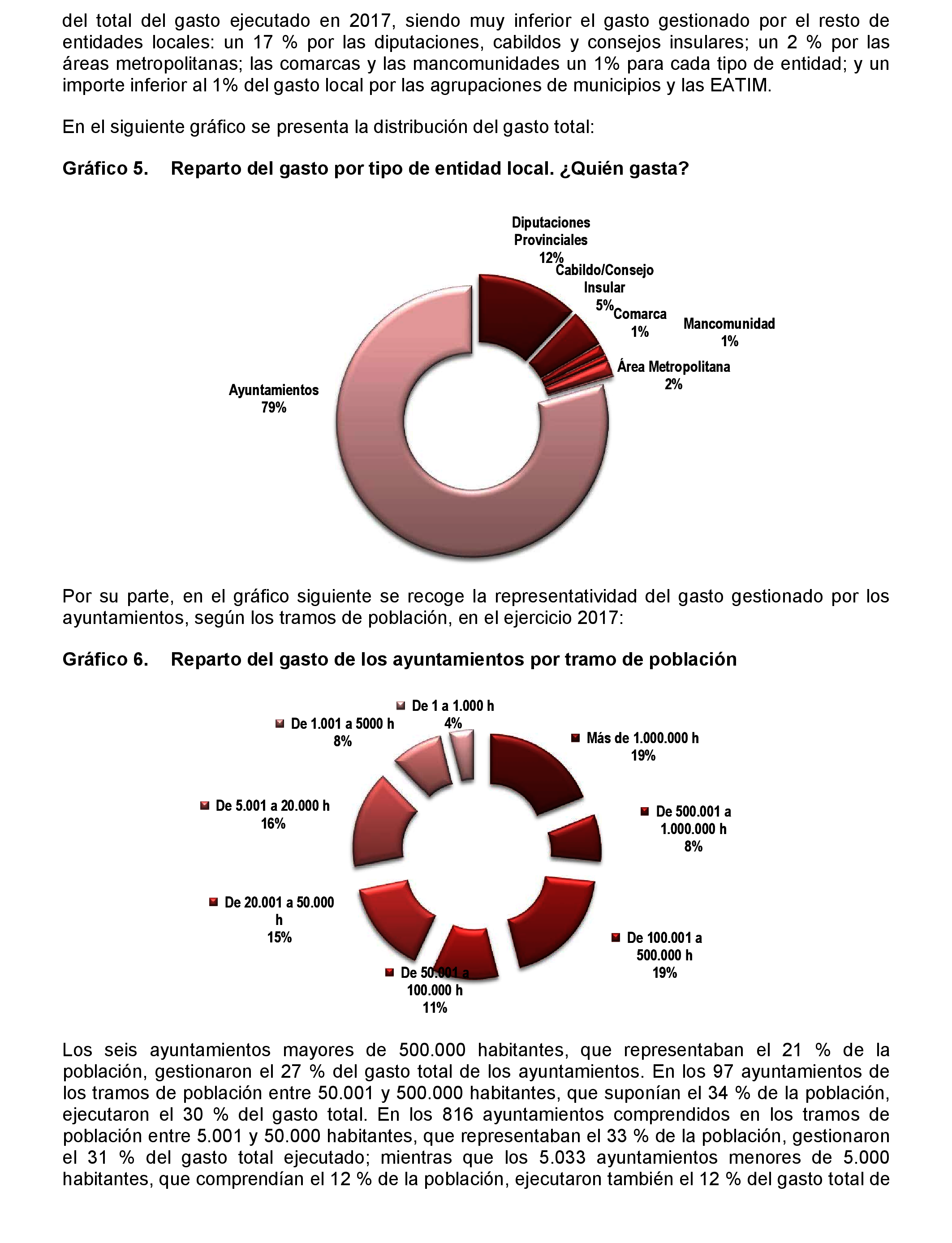 Imagen: /datos/imagenes/disp/2021/207/14280_10221821_48.png