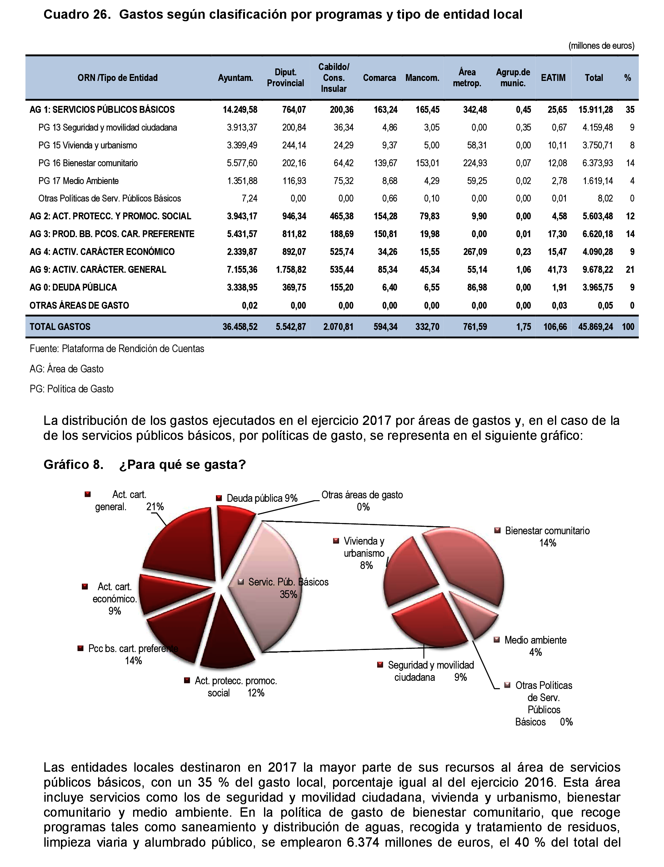 Imagen: /datos/imagenes/disp/2021/207/14280_10221821_58.png