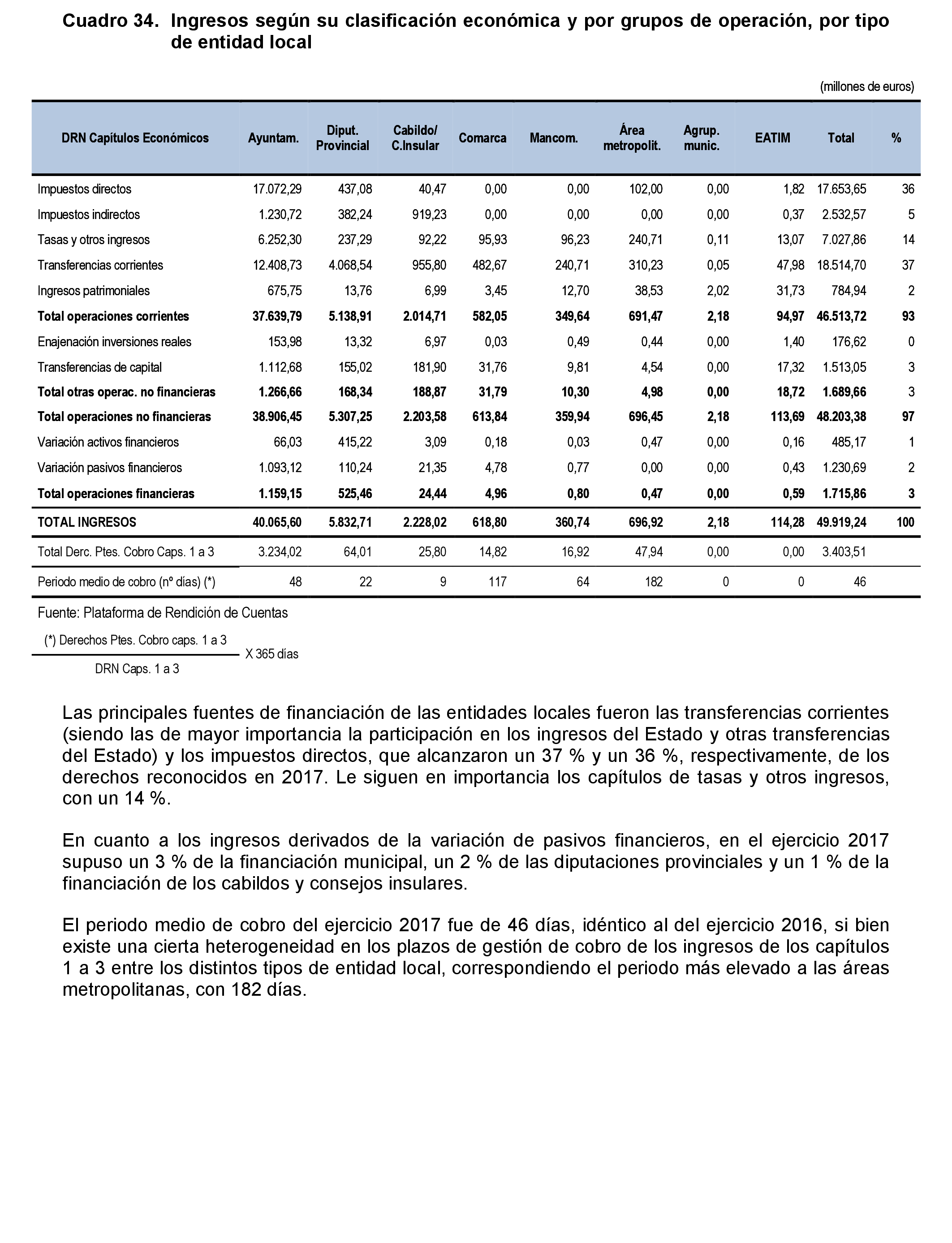 Imagen: /datos/imagenes/disp/2021/207/14280_10221821_68.png