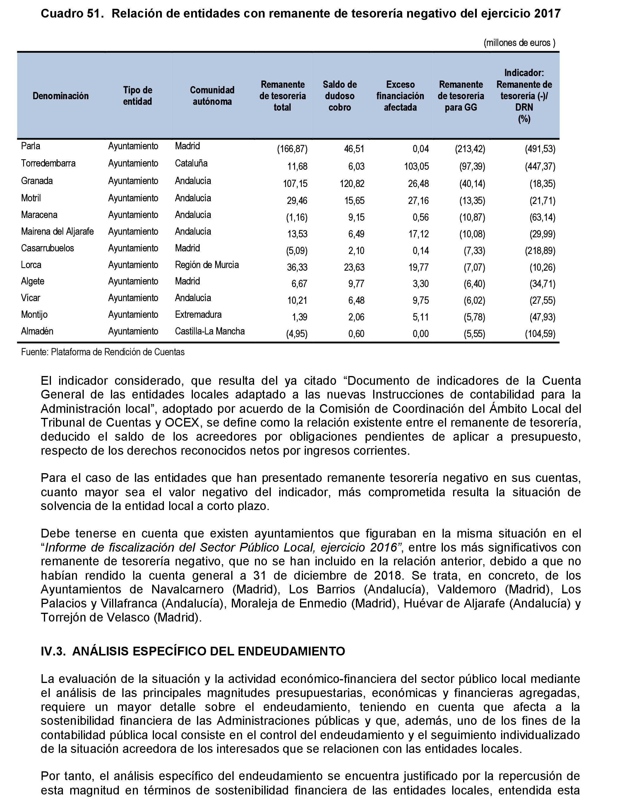 Imagen: /datos/imagenes/disp/2021/207/14280_10221821_88.png