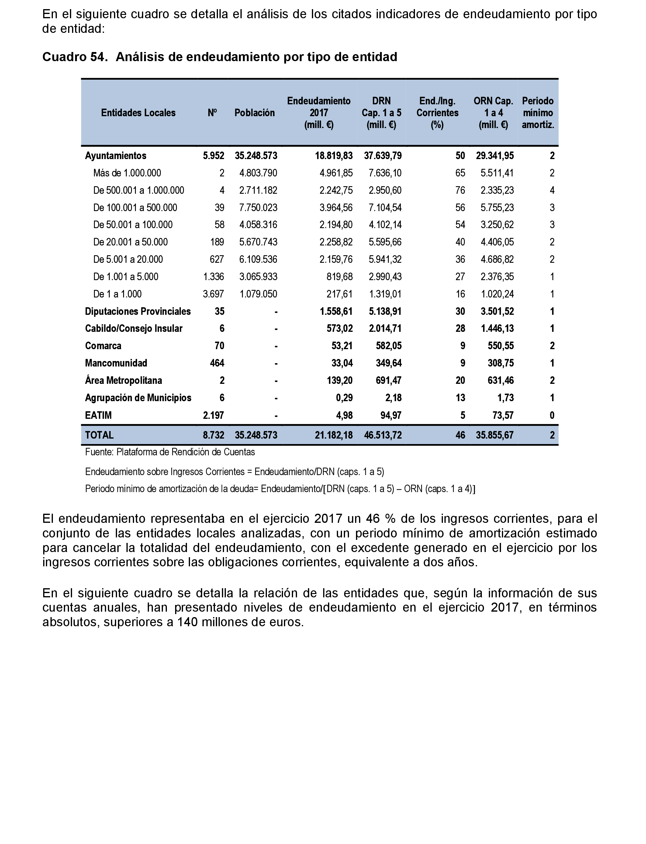 Imagen: /datos/imagenes/disp/2021/207/14280_10221821_92.png