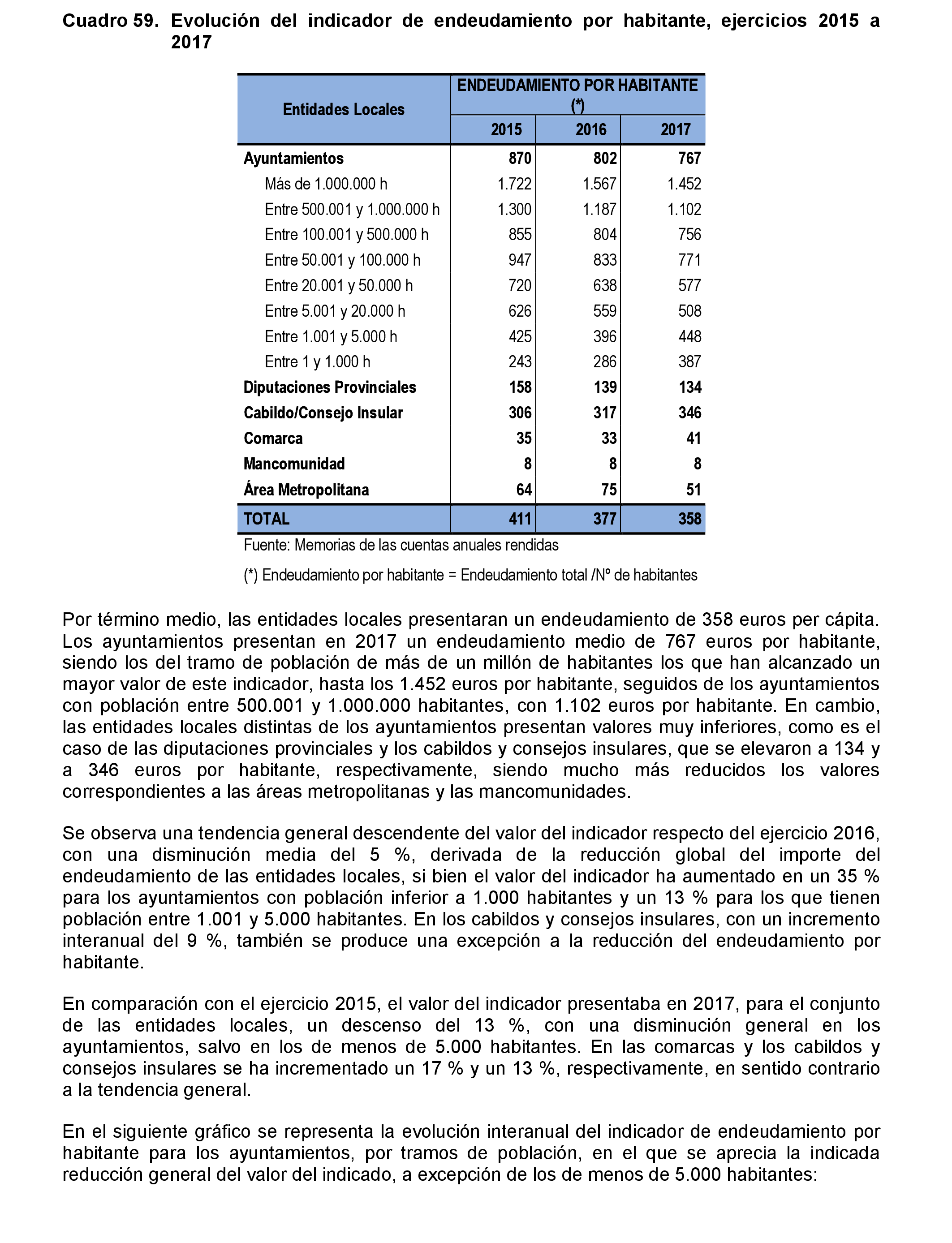 Imagen: /datos/imagenes/disp/2021/207/14280_10221821_99.png