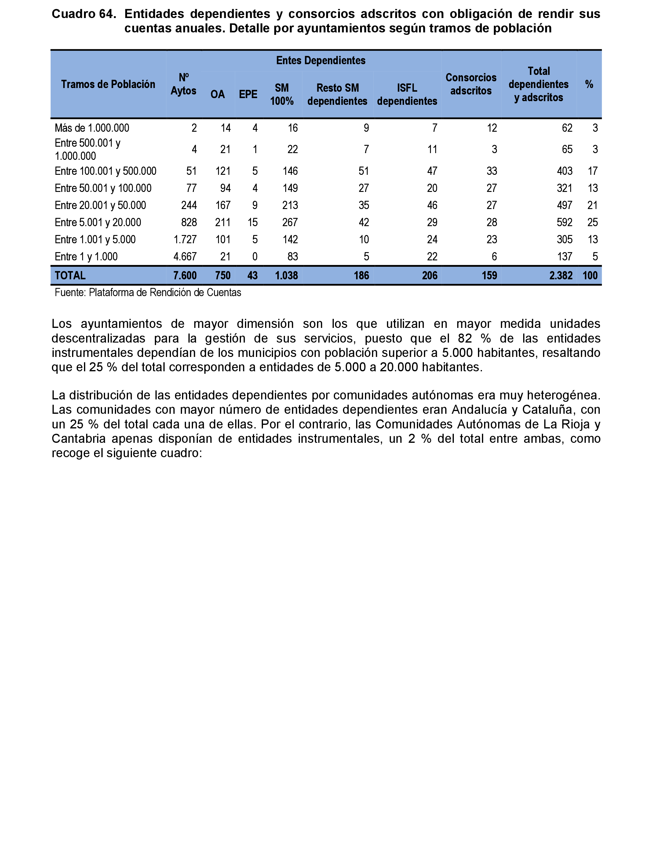 Imagen: /datos/imagenes/disp/2021/207/14280_10221822_10.png