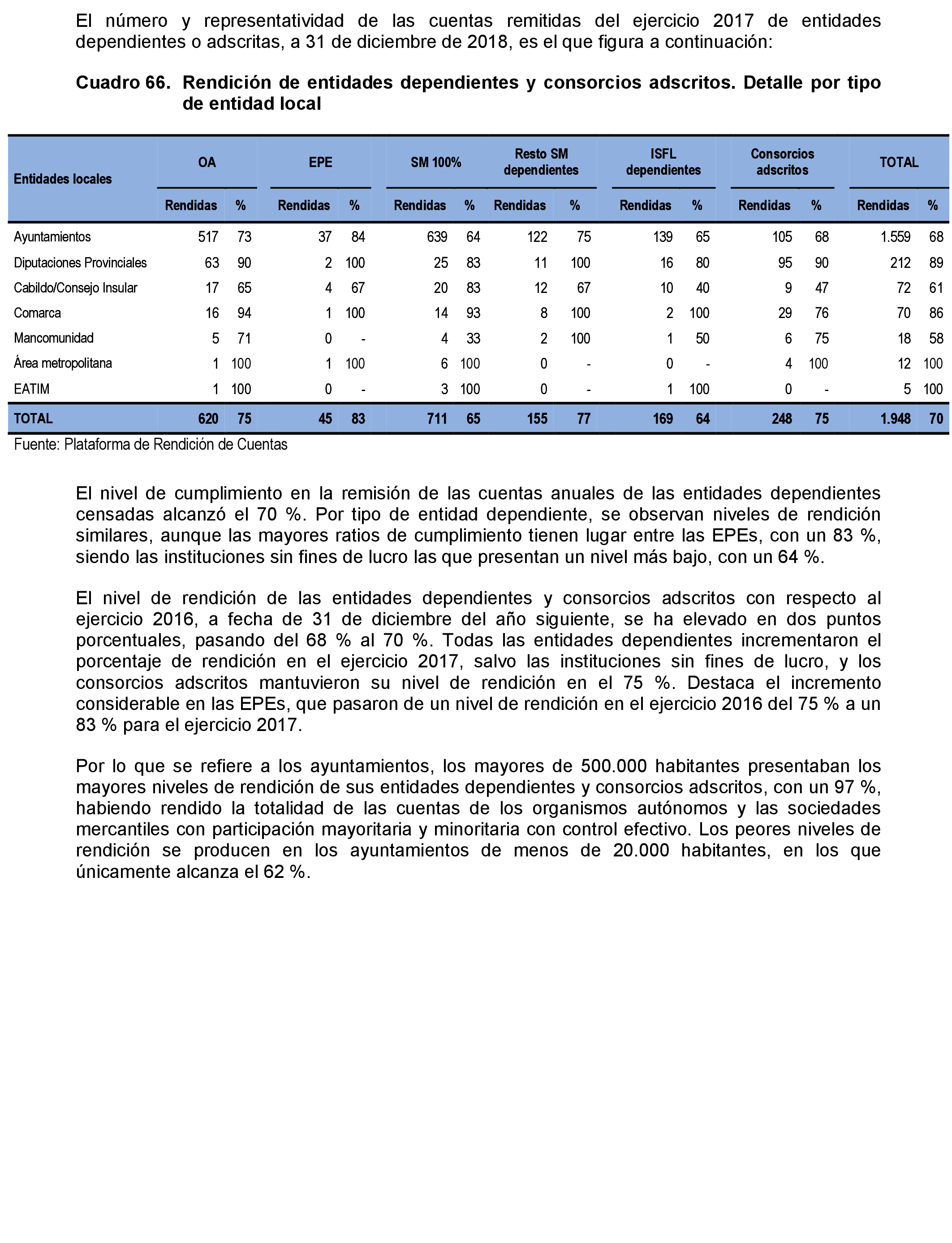 Imagen: /datos/imagenes/disp/2021/207/14280_10221822_12.png