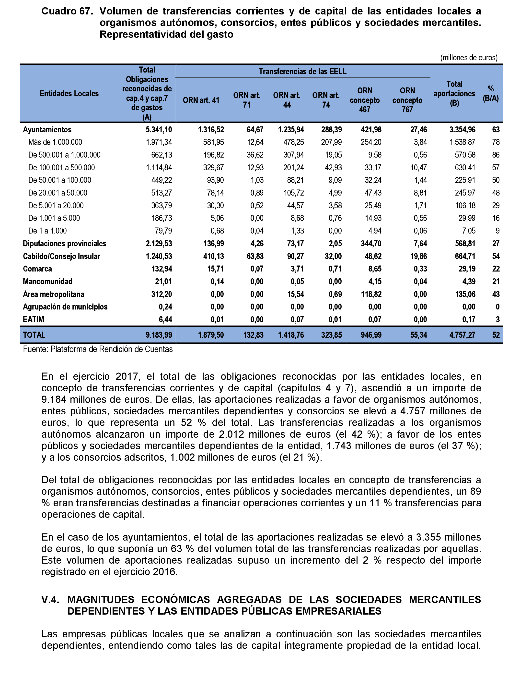 Imagen: /datos/imagenes/disp/2021/207/14280_10221822_14.png