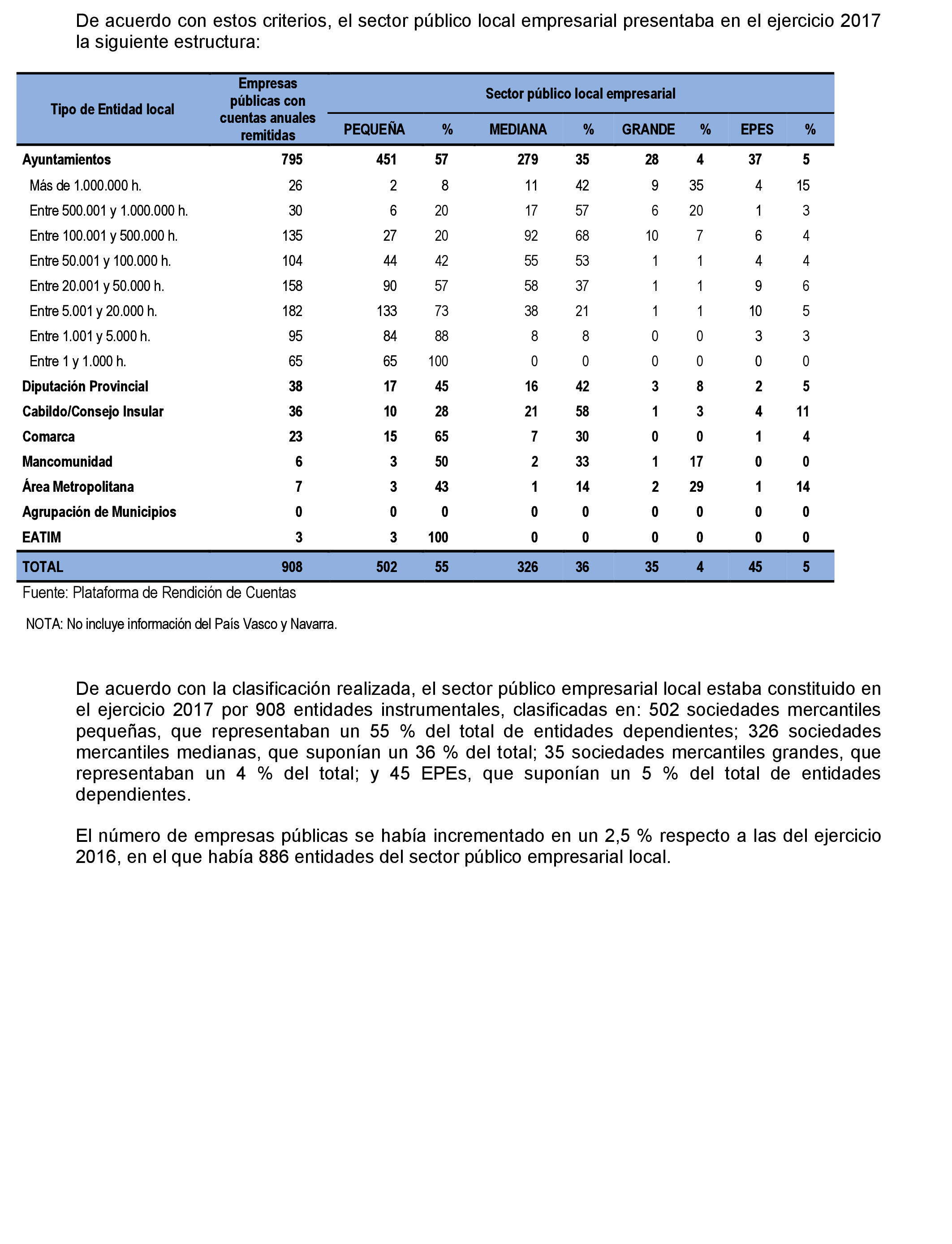 Imagen: /datos/imagenes/disp/2021/207/14280_10221822_16.png