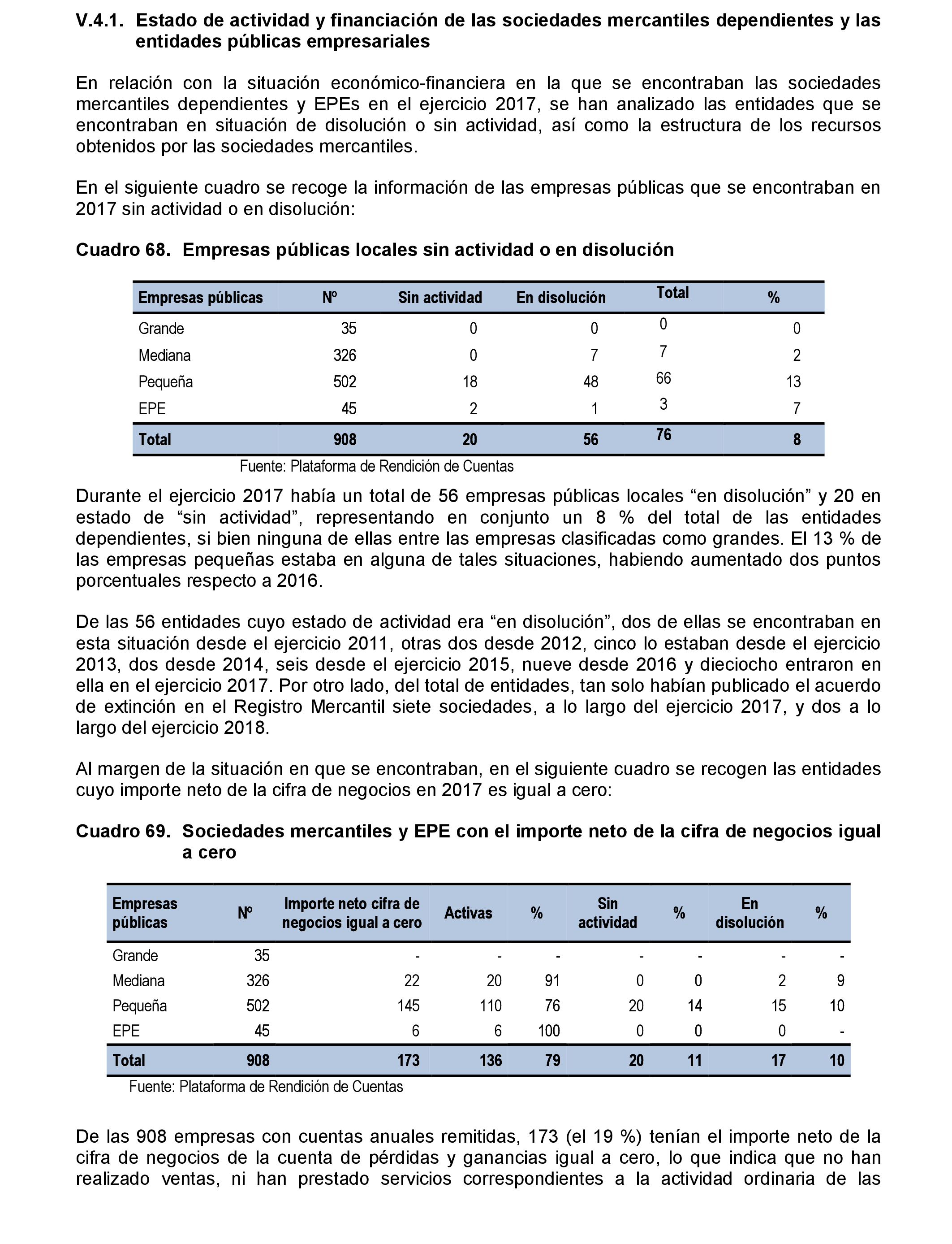 Imagen: /datos/imagenes/disp/2021/207/14280_10221822_17.png