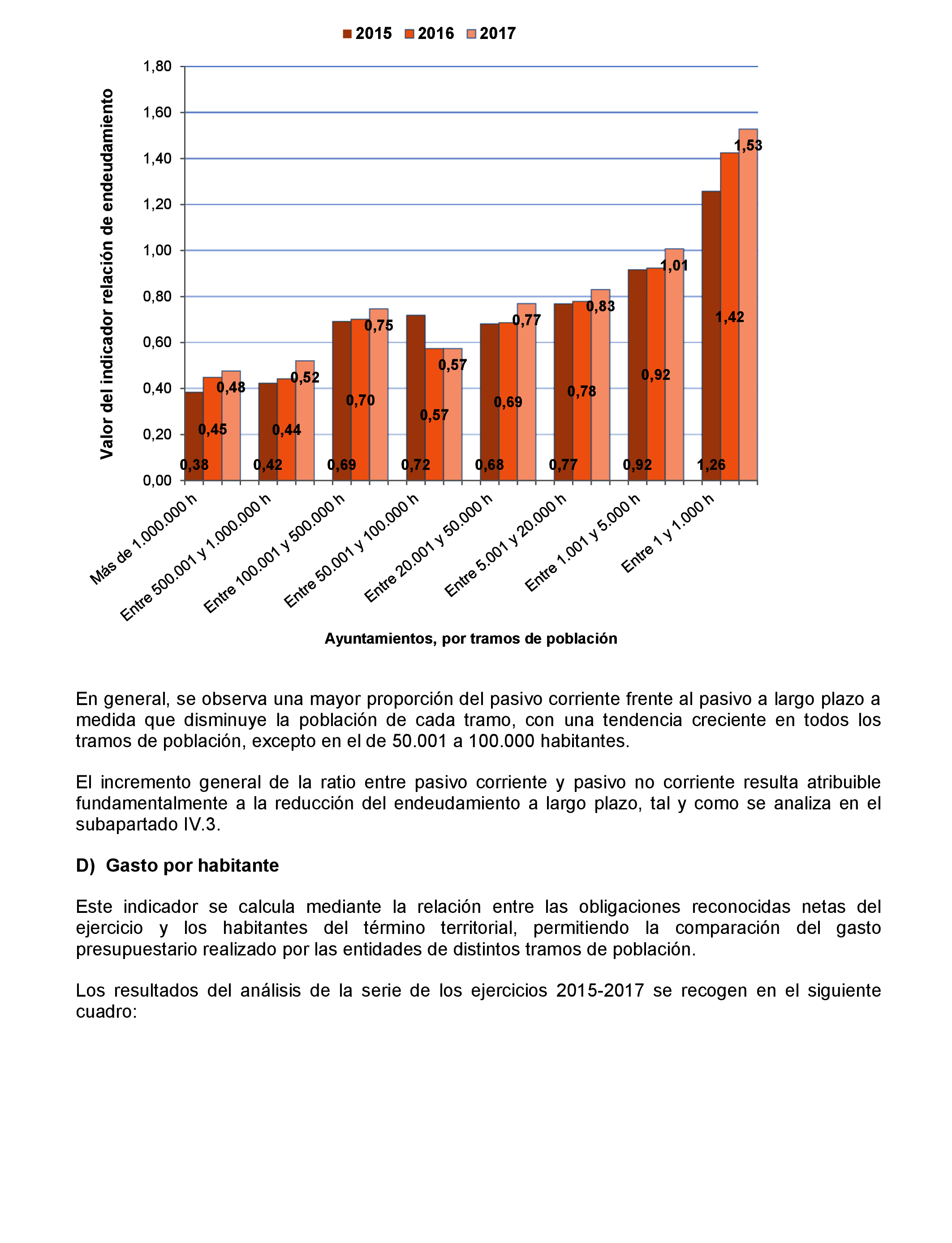 Imagen: /datos/imagenes/disp/2021/207/14280_10221822_3.png