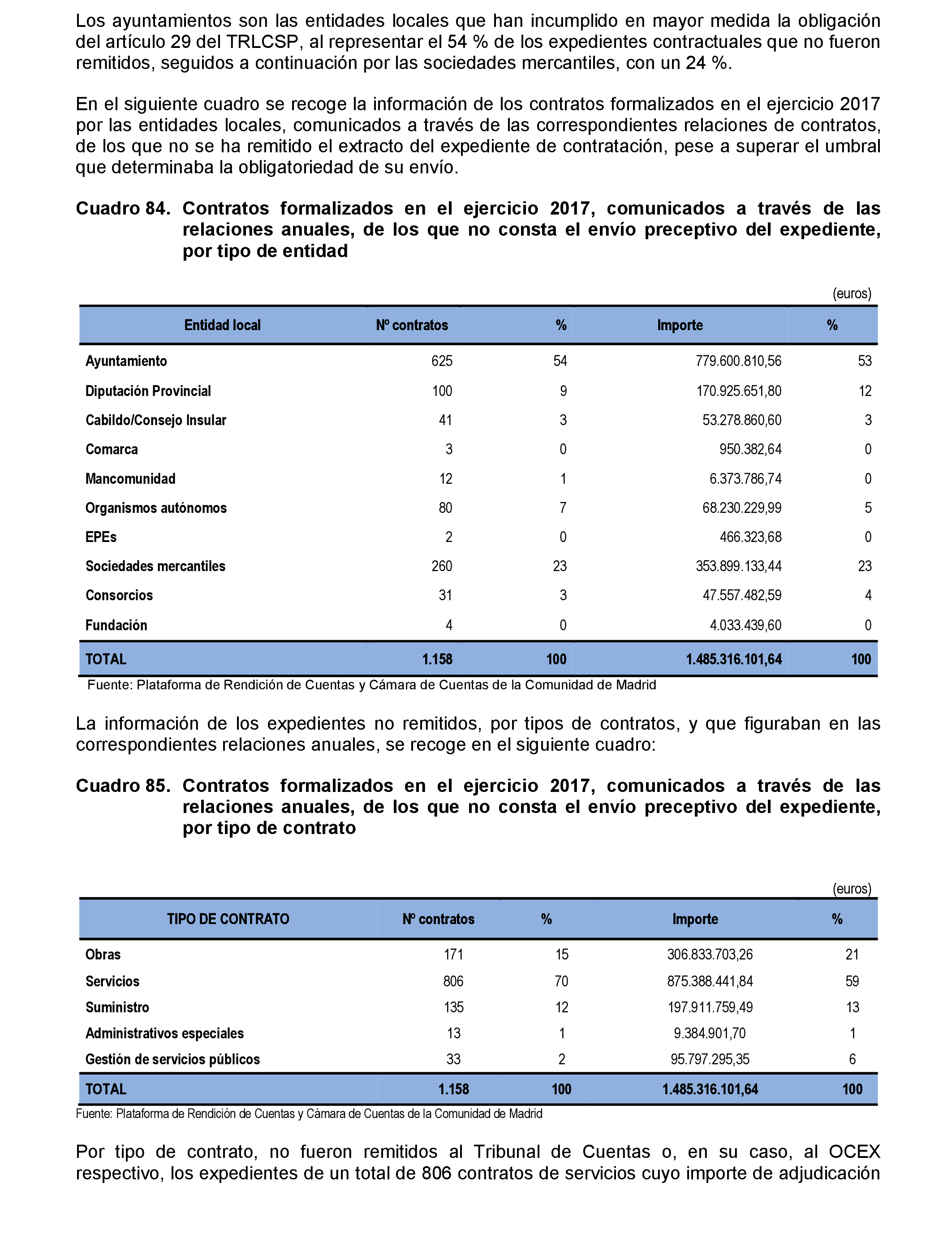 Imagen: /datos/imagenes/disp/2021/207/14280_10221822_38.png