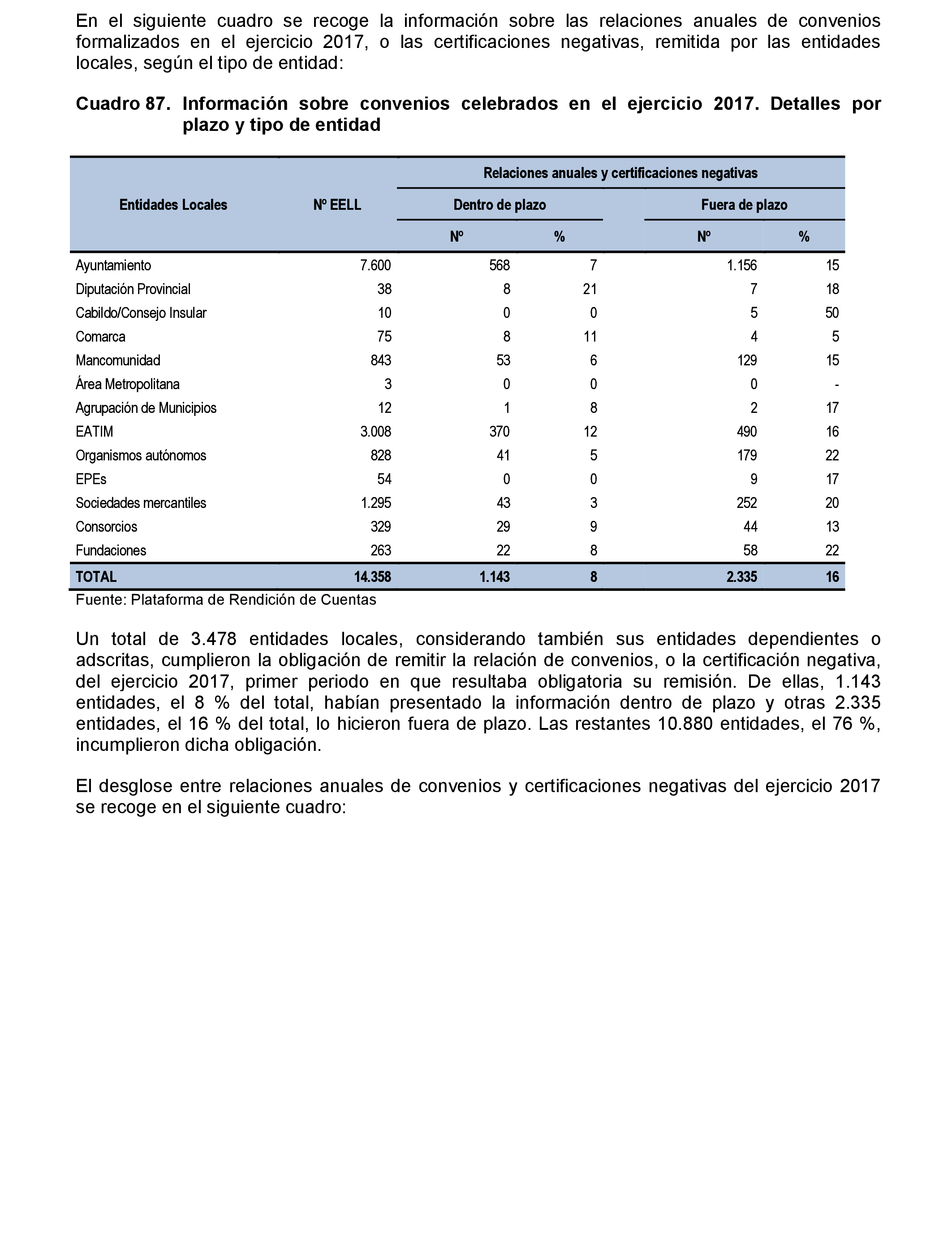 Imagen: /datos/imagenes/disp/2021/207/14280_10221822_42.png