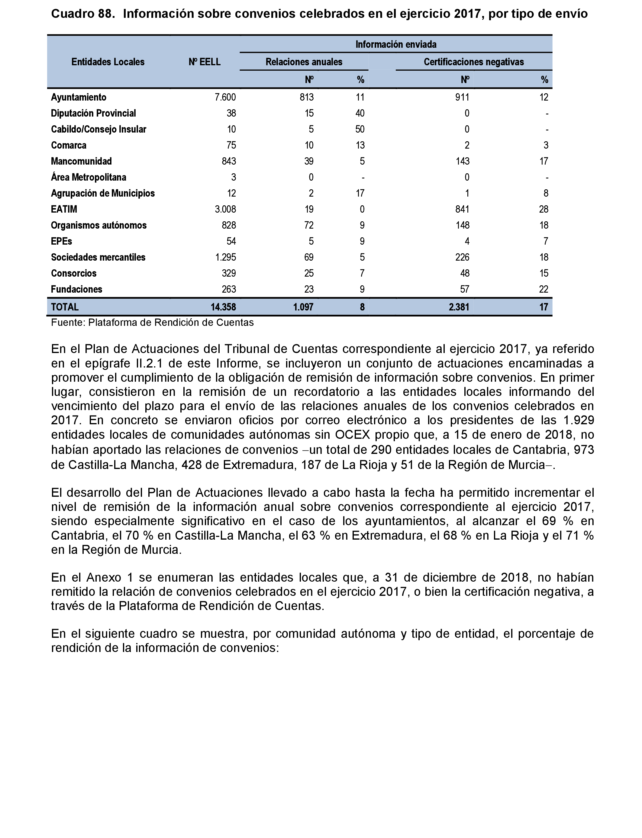 Imagen: /datos/imagenes/disp/2021/207/14280_10221822_43.png