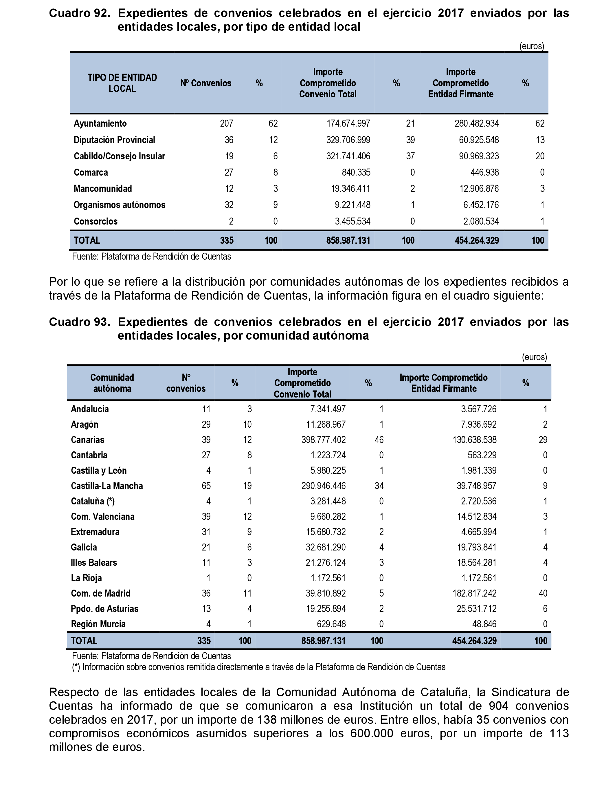 Imagen: /datos/imagenes/disp/2021/207/14280_10221822_47.png