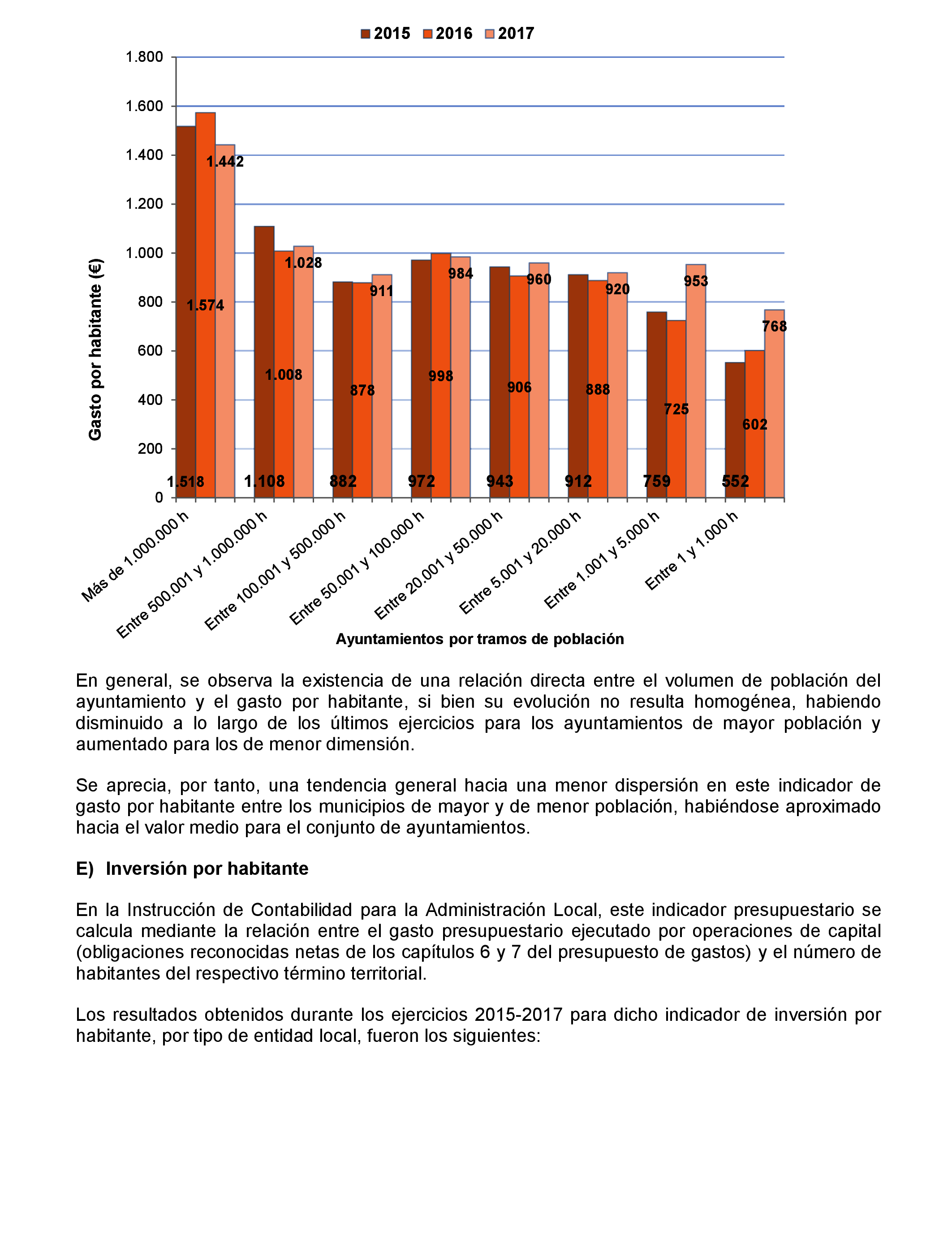 Imagen: /datos/imagenes/disp/2021/207/14280_10221822_5.png