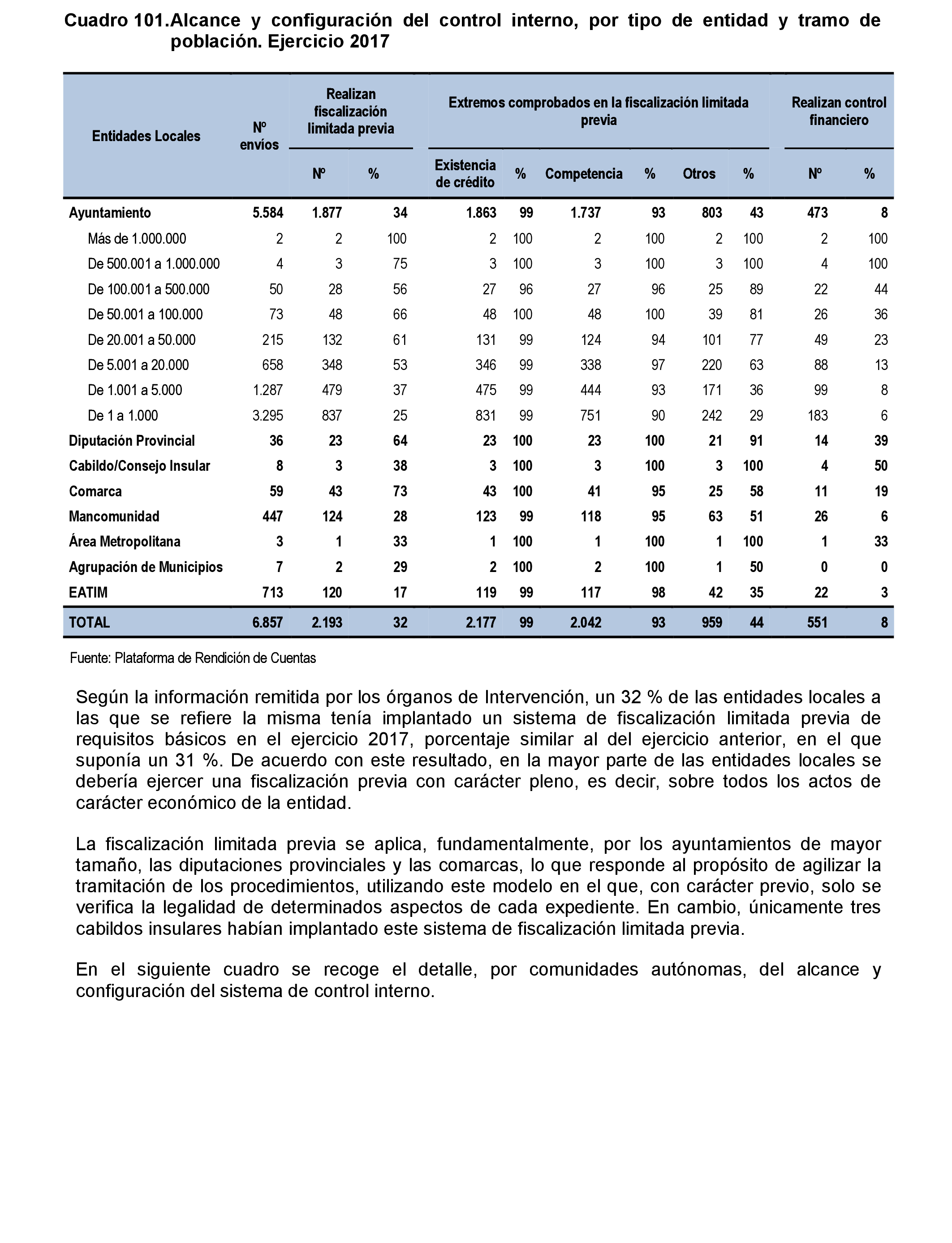 Imagen: /datos/imagenes/disp/2021/207/14280_10221822_59.png