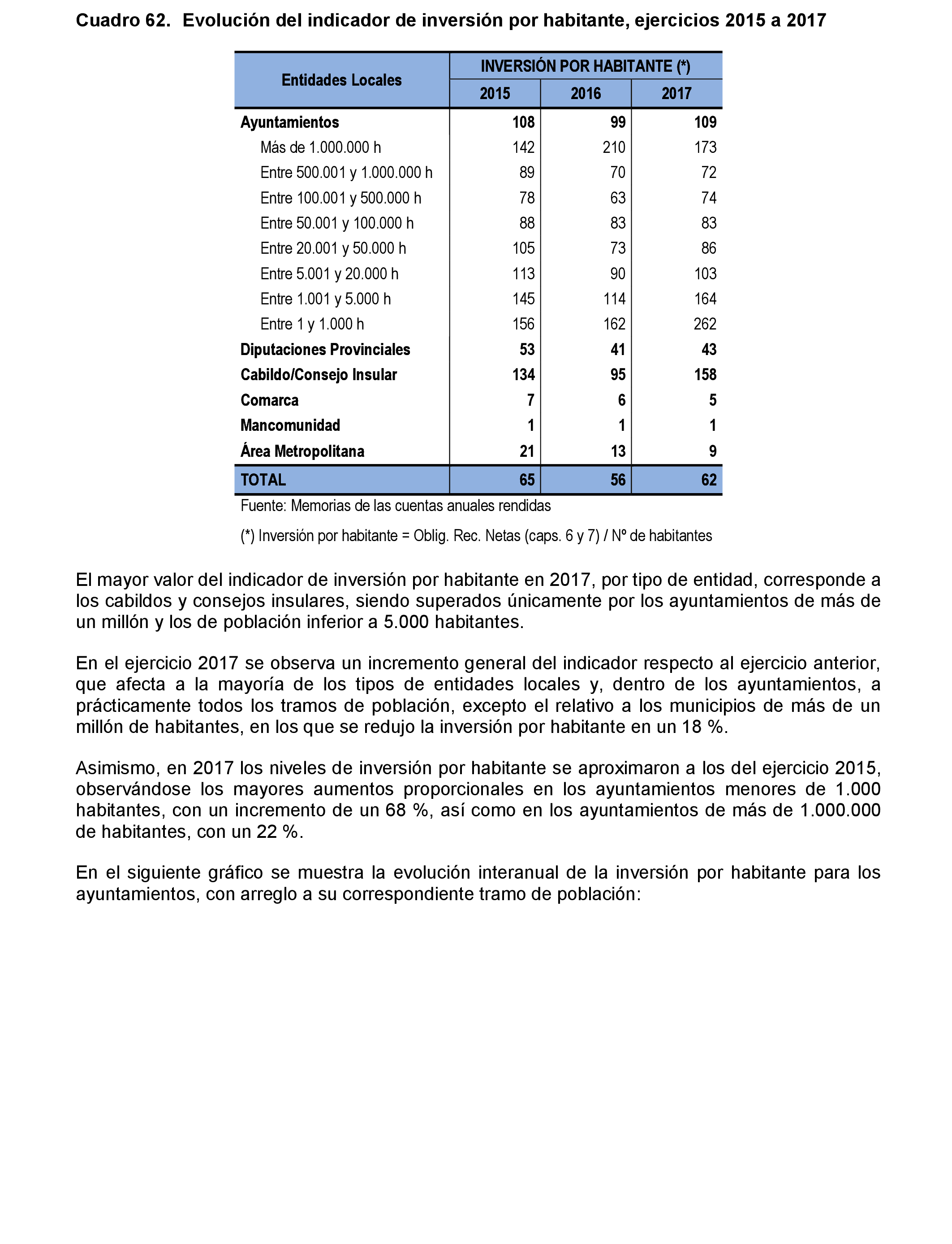 Imagen: /datos/imagenes/disp/2021/207/14280_10221822_6.png