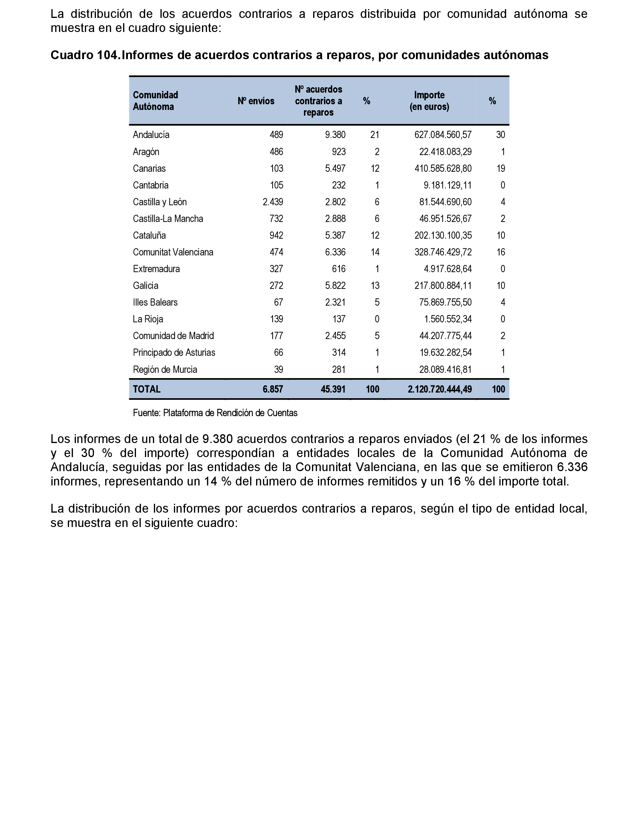 Imagen: /datos/imagenes/disp/2021/207/14280_10221822_63.png