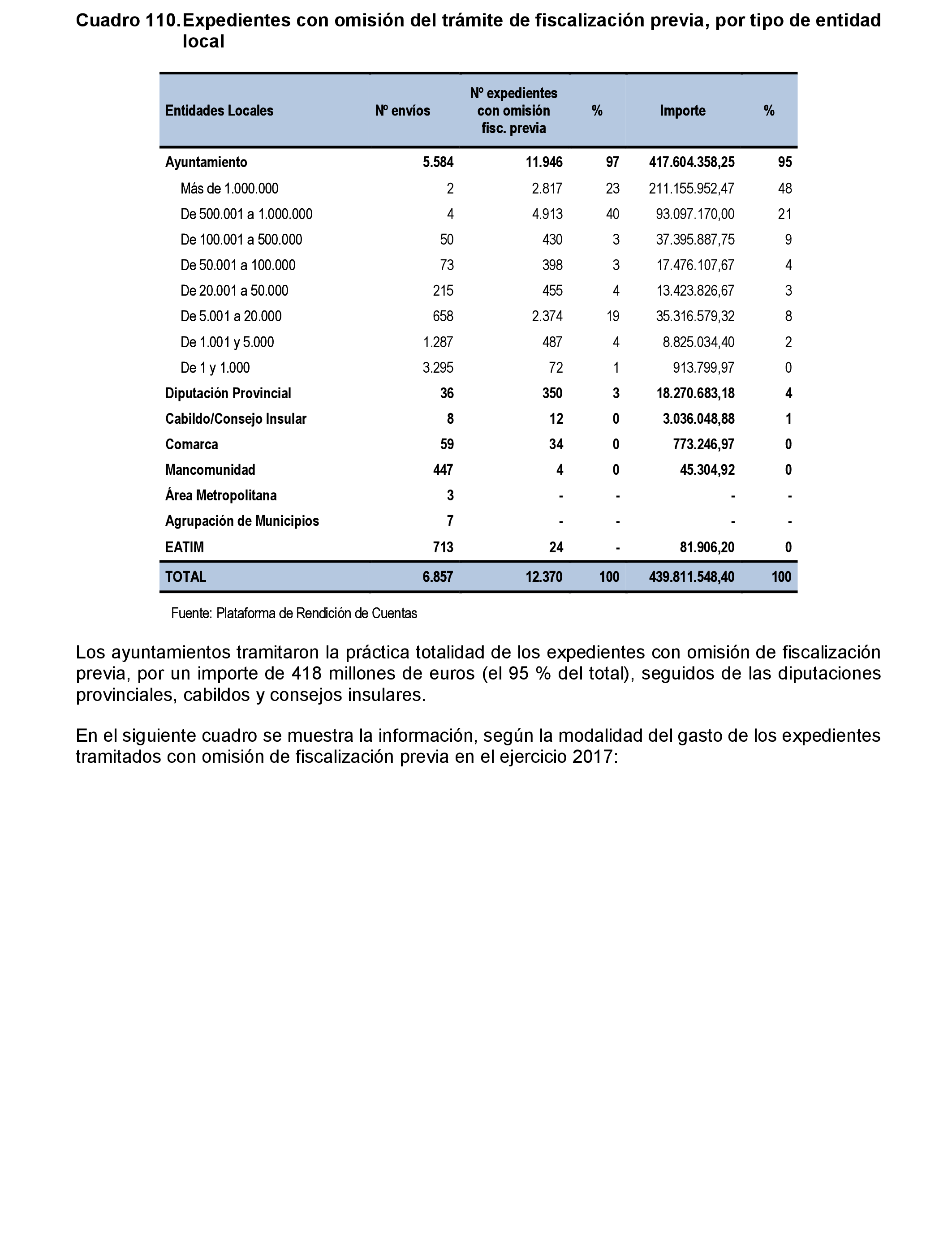 Imagen: /datos/imagenes/disp/2021/207/14280_10221822_68.png