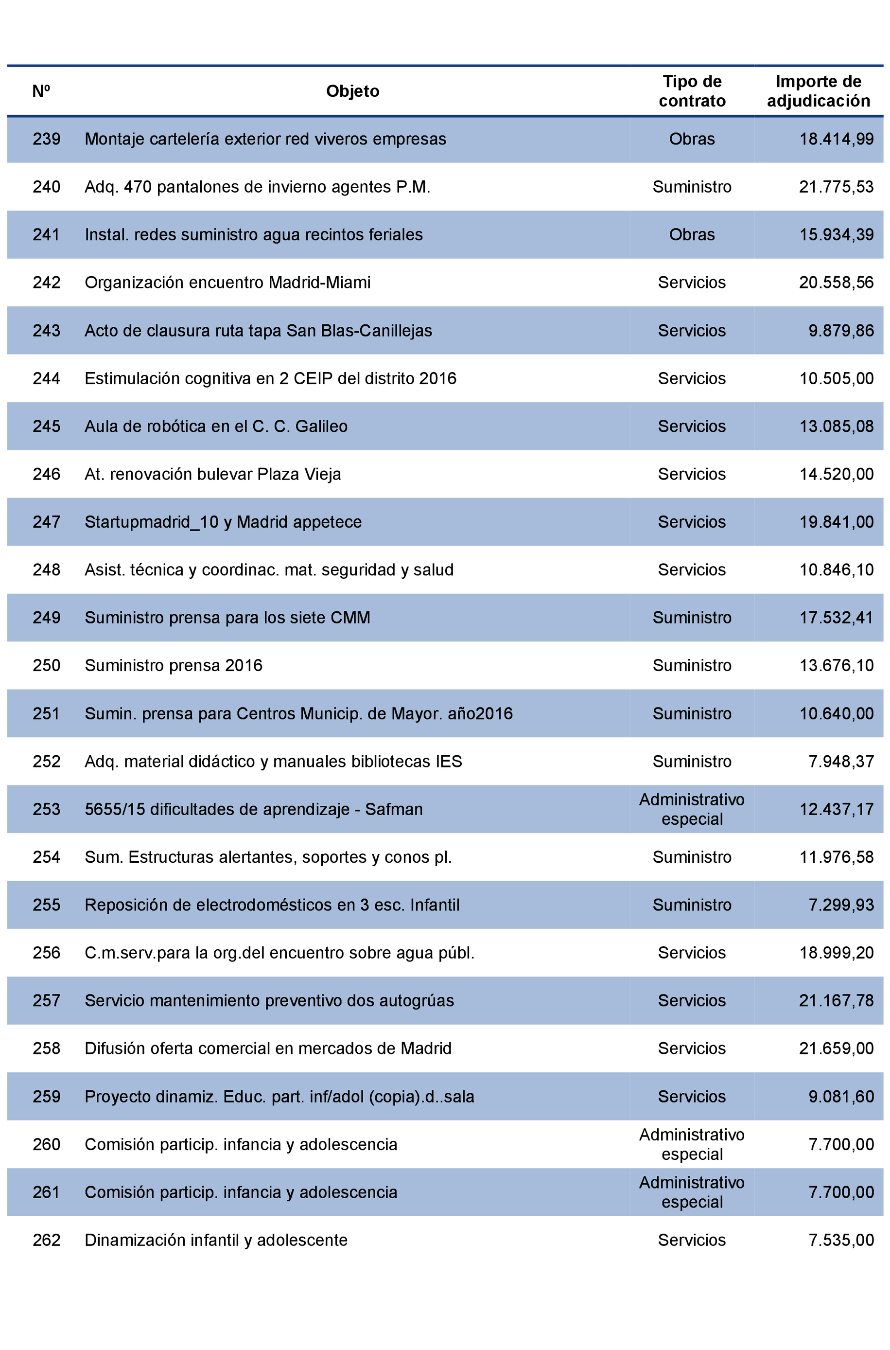 Imagen: /datos/imagenes/disp/2021/207/14281_10225360_131.png