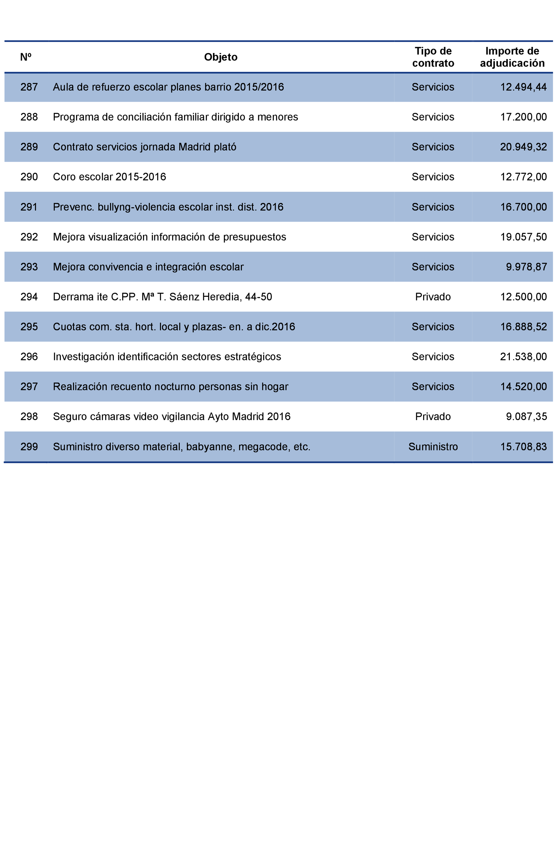 Imagen: /datos/imagenes/disp/2021/207/14281_10225360_133.png
