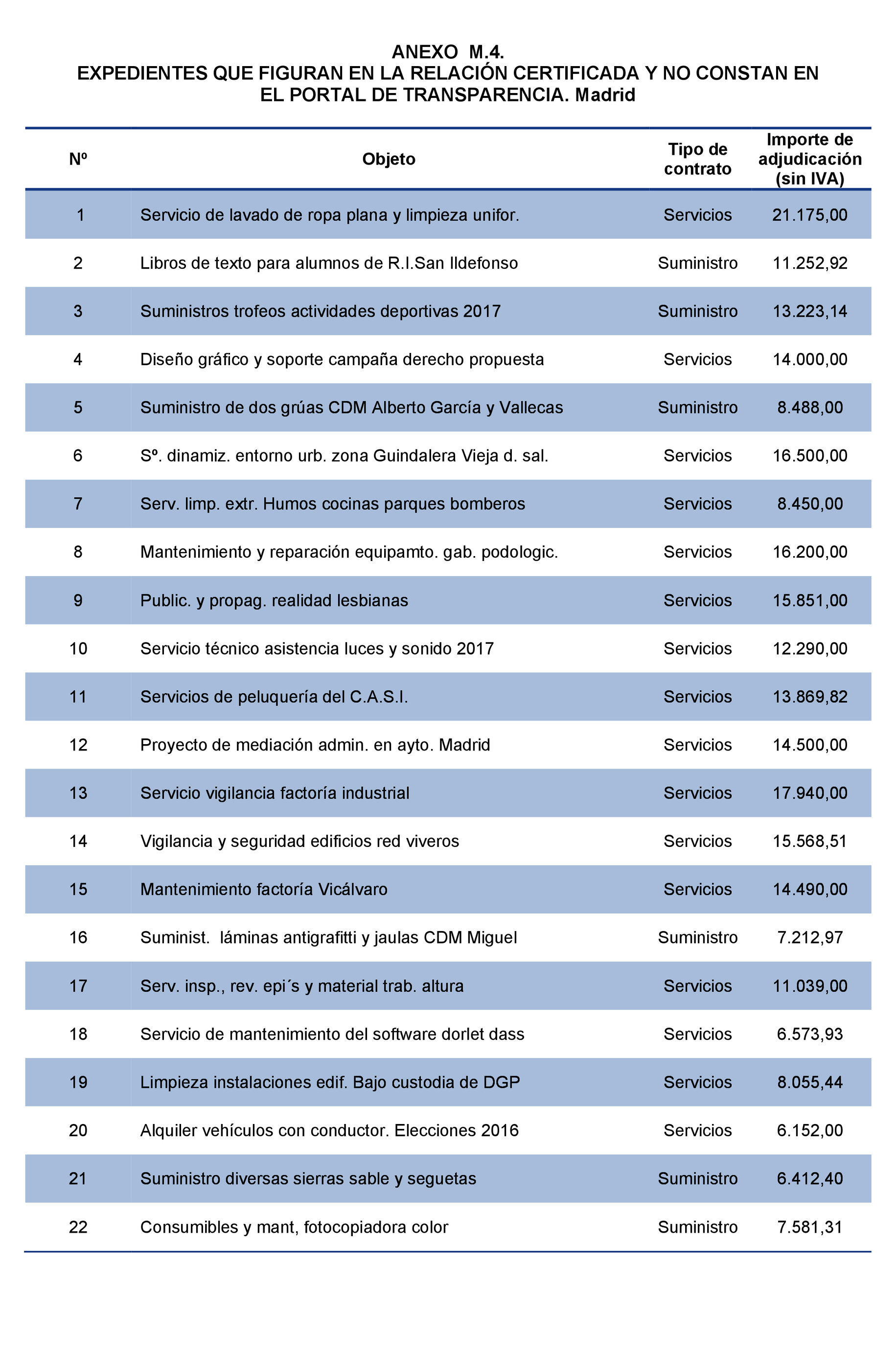 Imagen: /datos/imagenes/disp/2021/207/14281_10225360_135.png