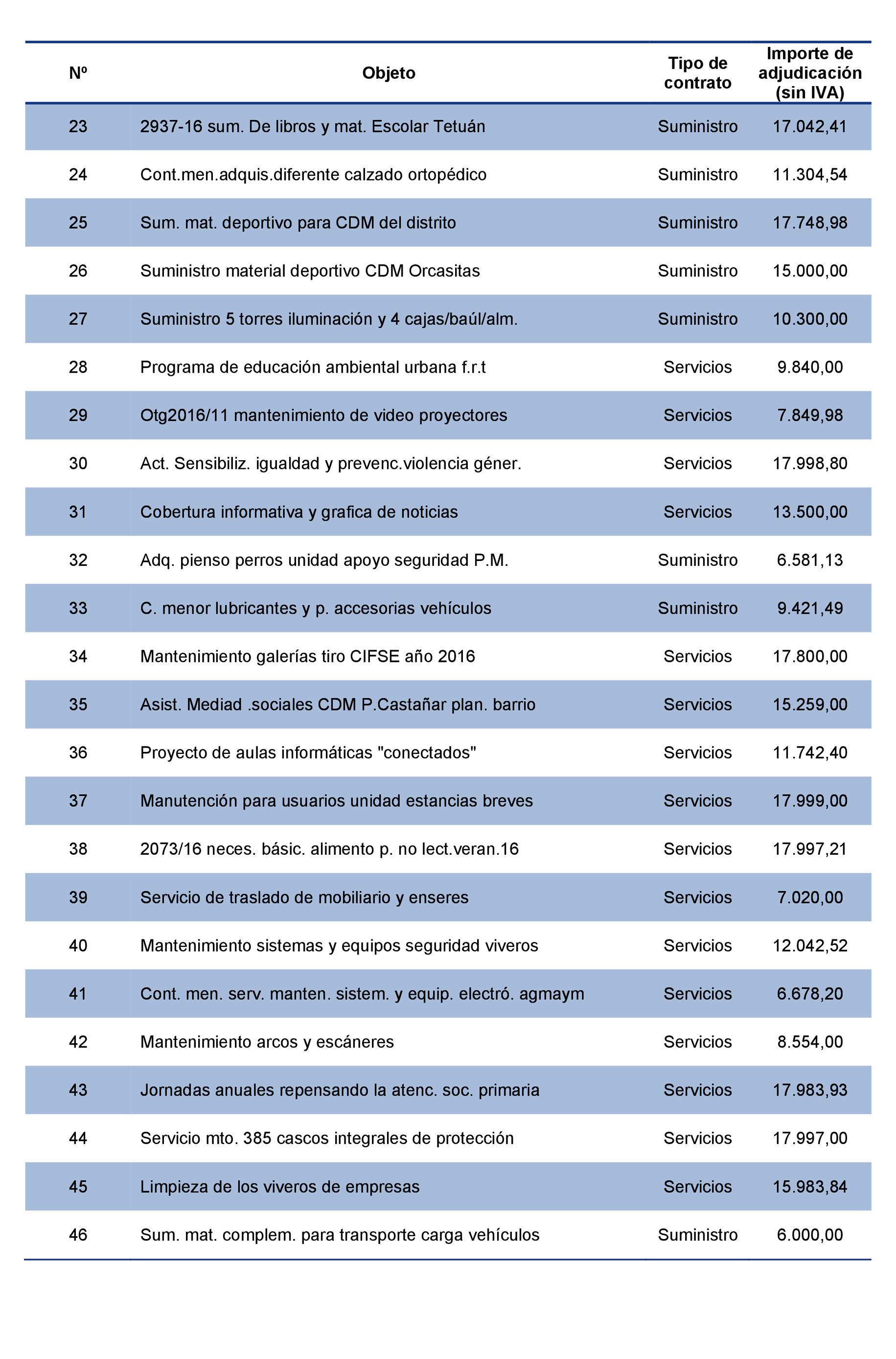Imagen: /datos/imagenes/disp/2021/207/14281_10225360_136.png