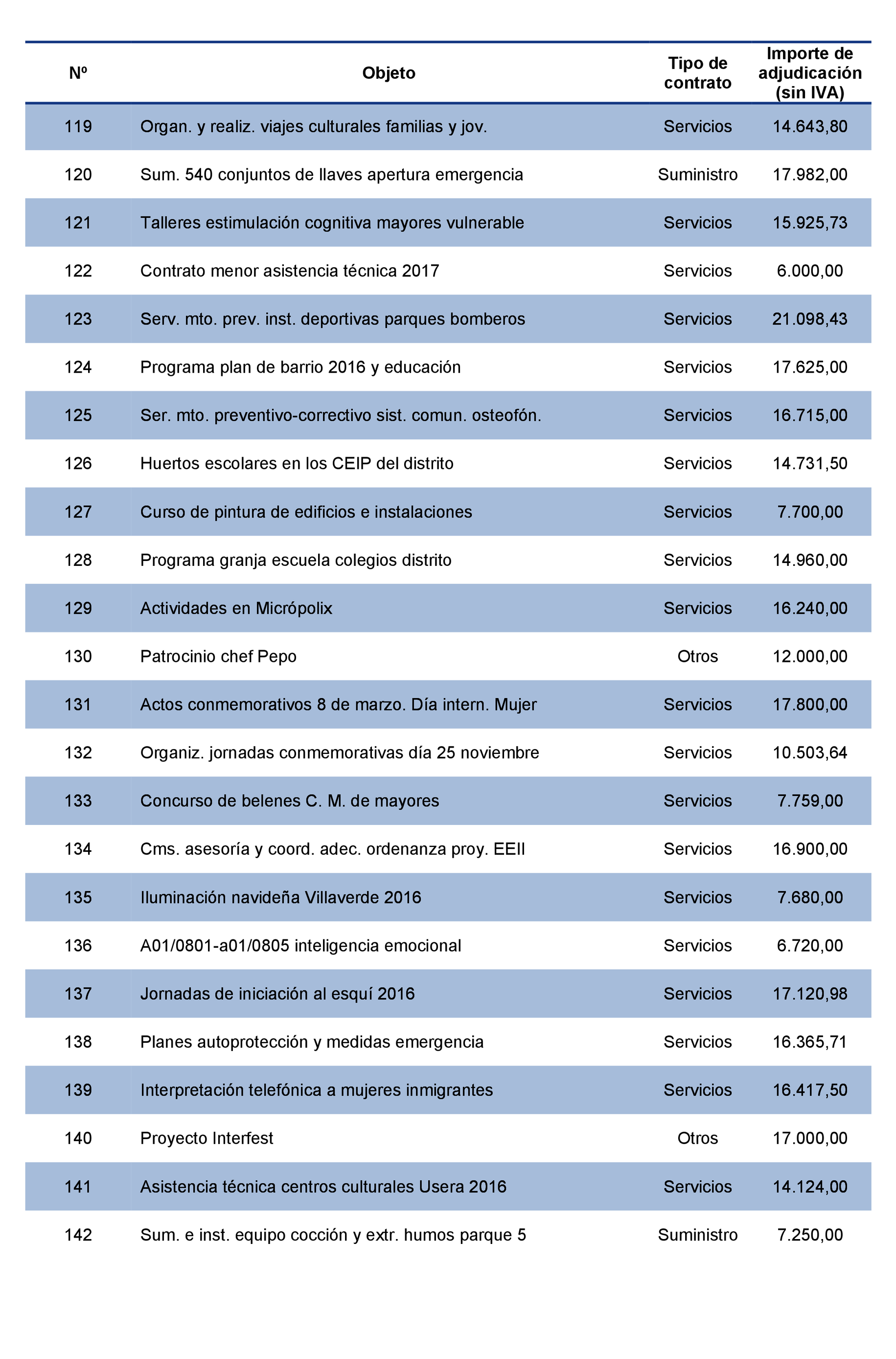 Imagen: /datos/imagenes/disp/2021/207/14281_10225360_140.png