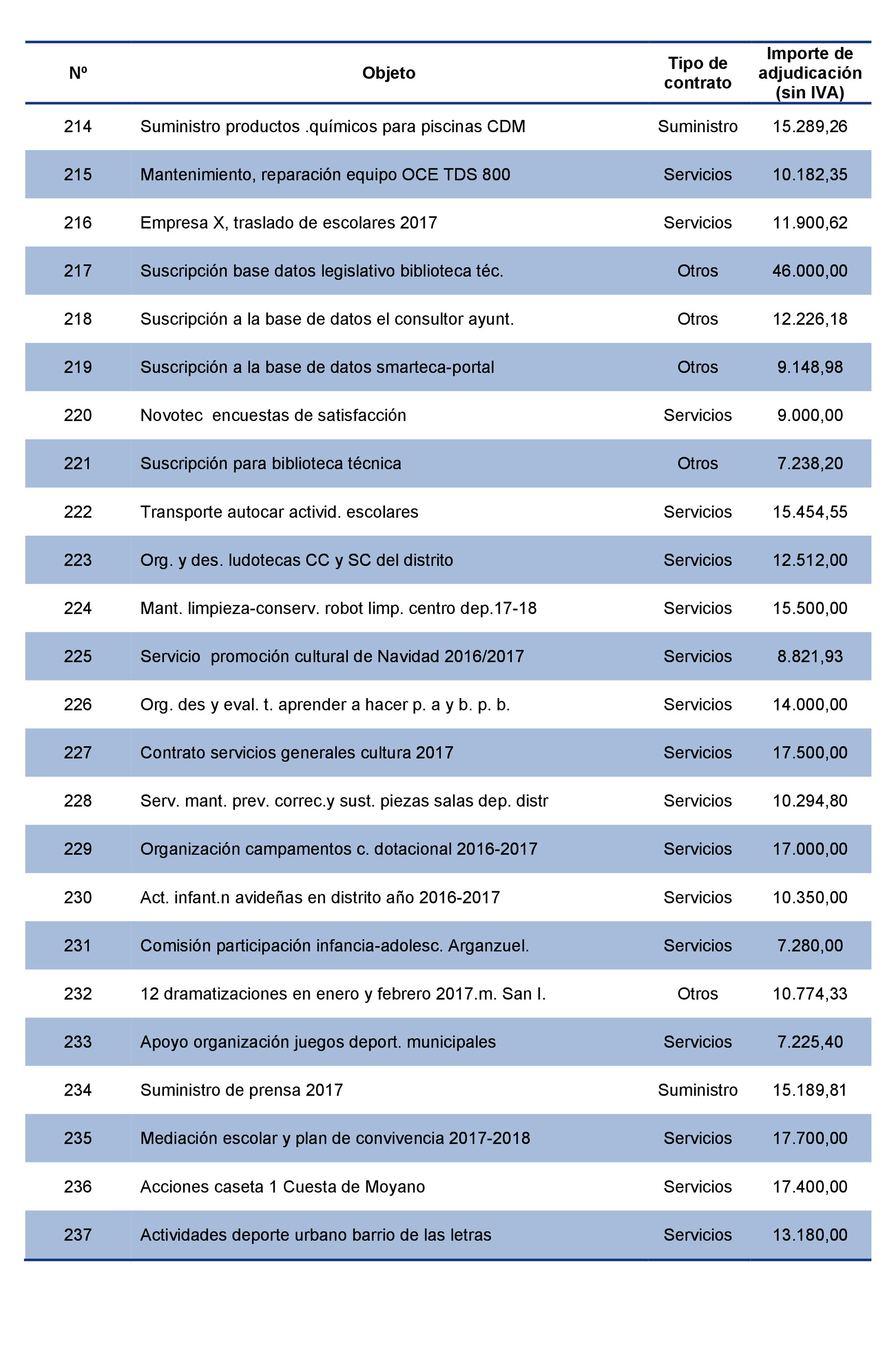 Imagen: /datos/imagenes/disp/2021/207/14281_10225360_144.png