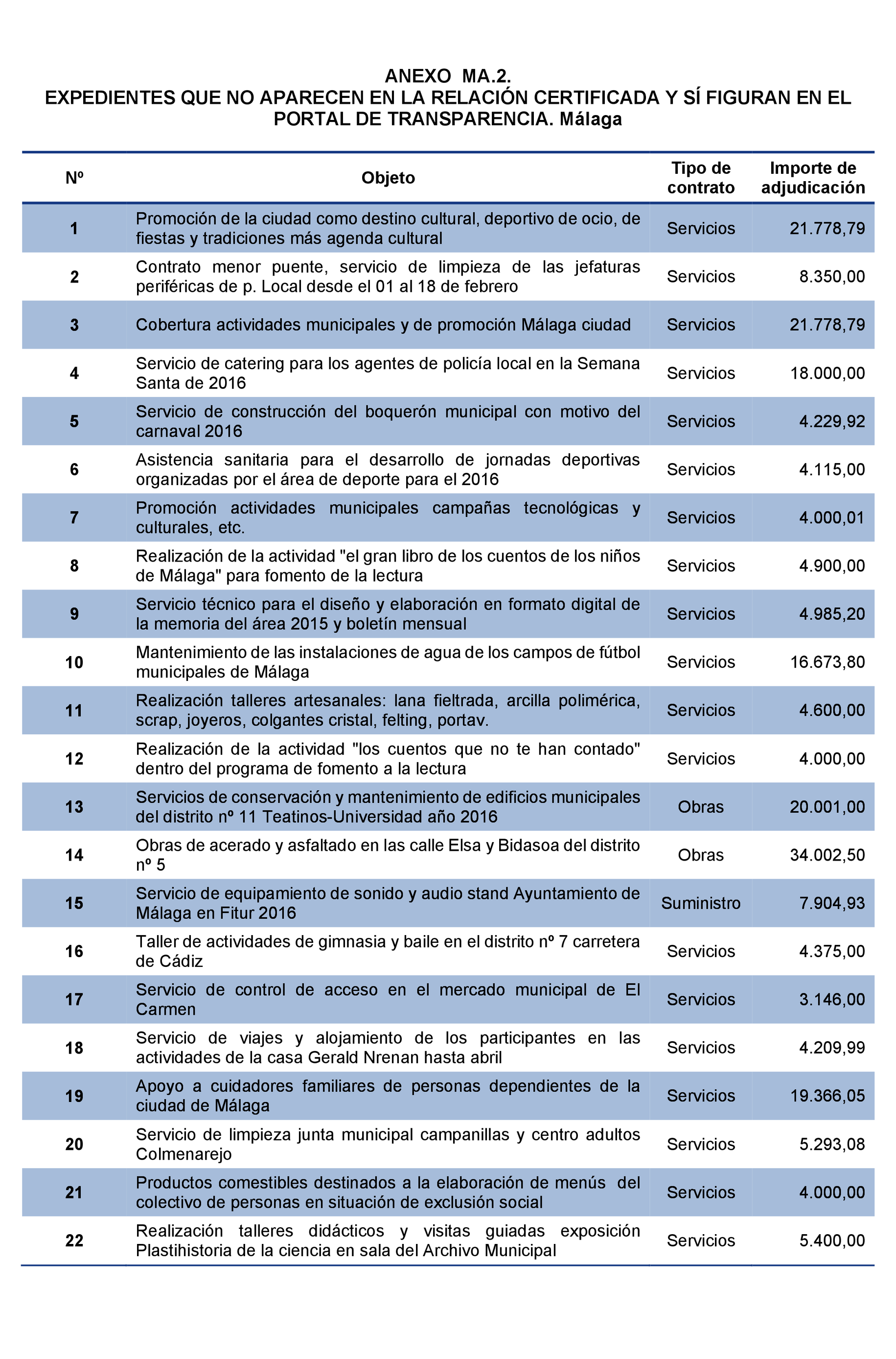 Imagen: /datos/imagenes/disp/2021/207/14281_10225360_151.png