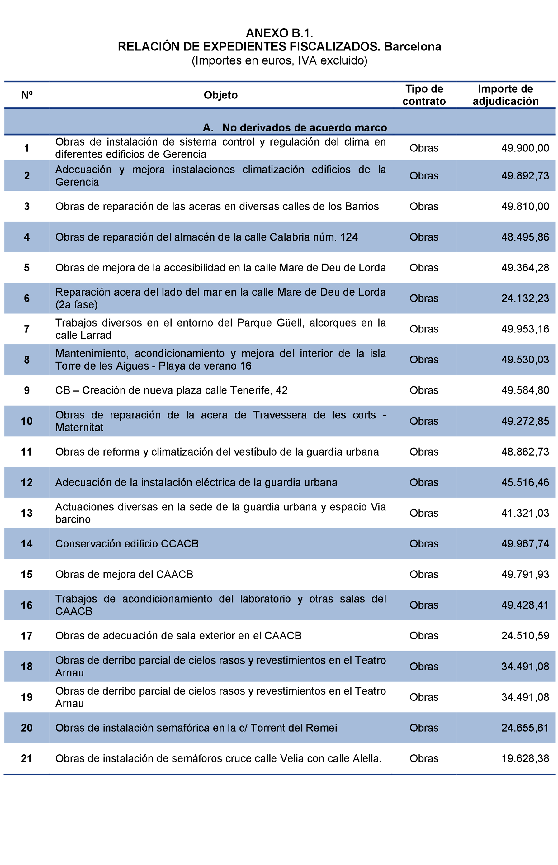 Imagen: /datos/imagenes/disp/2021/207/14281_10225360_93.png