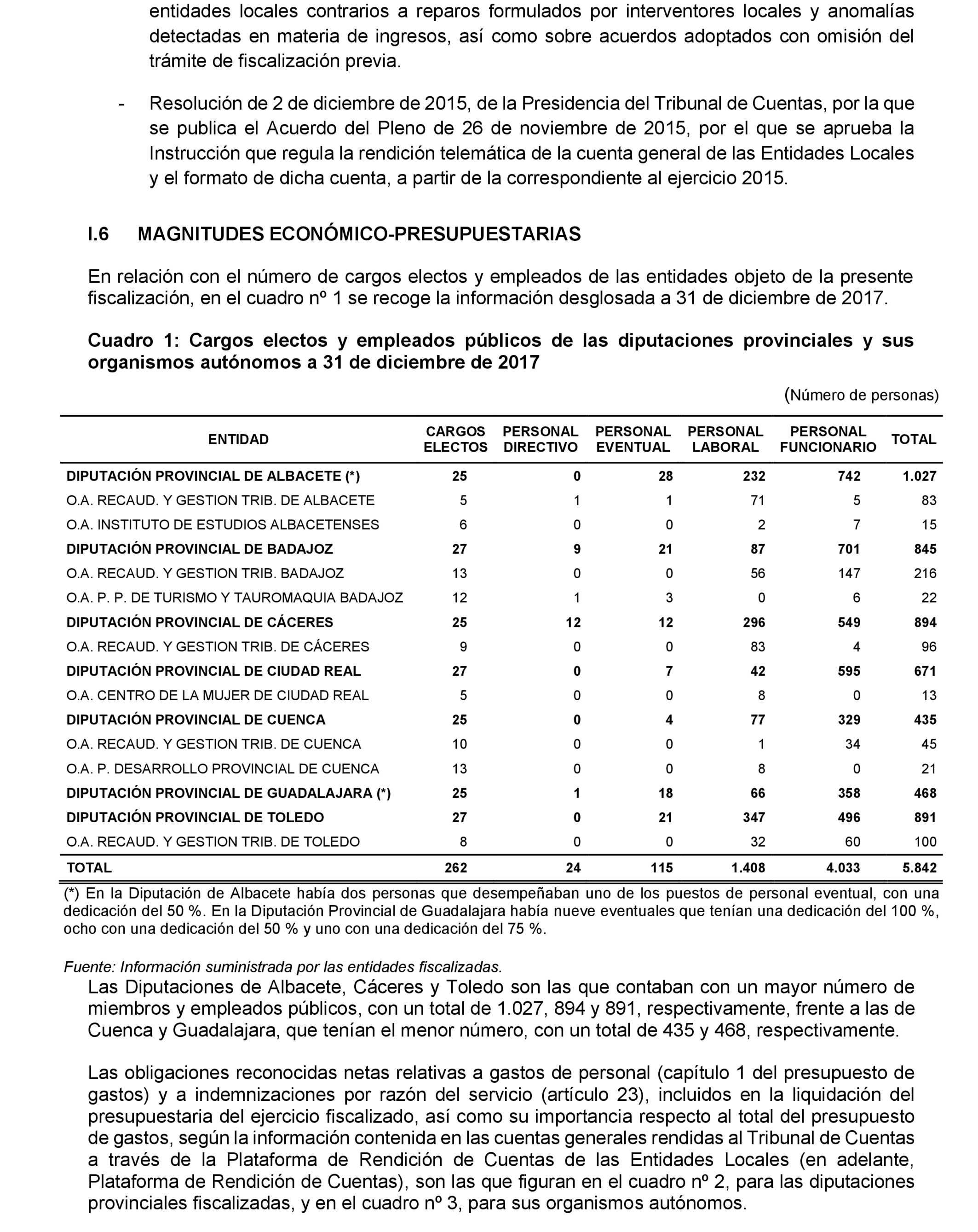 Imagen: /datos/imagenes/disp/2021/216/14739_10282836_13.png