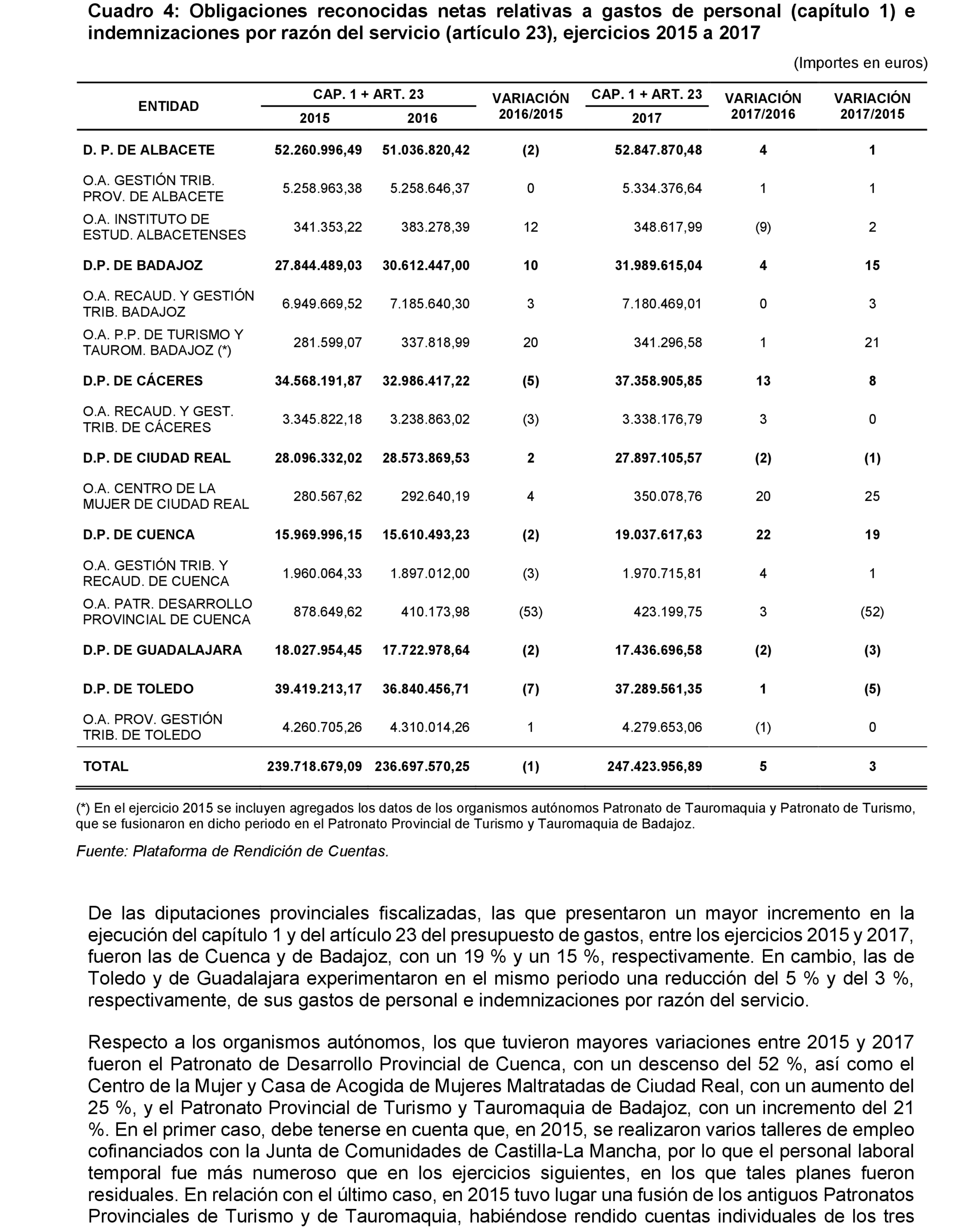 Imagen: /datos/imagenes/disp/2021/216/14739_10282836_16.png