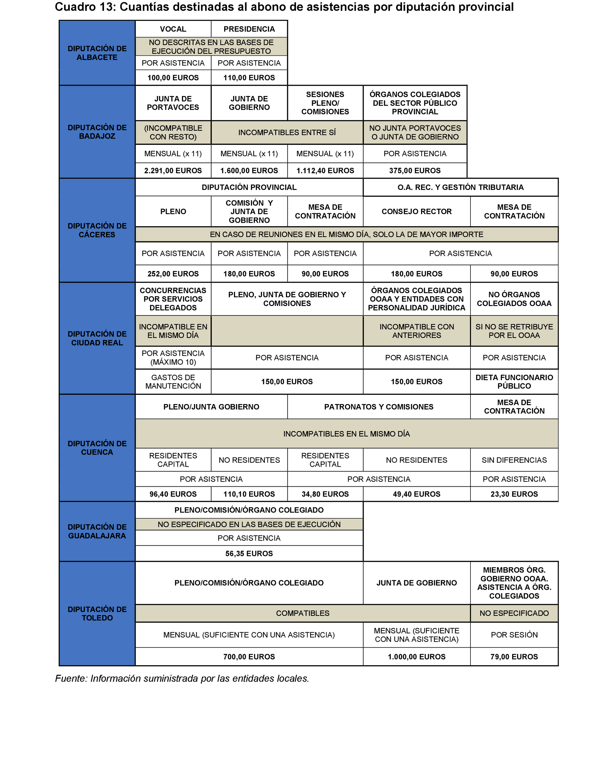 Imagen: /datos/imagenes/disp/2021/216/14739_10282836_28.png