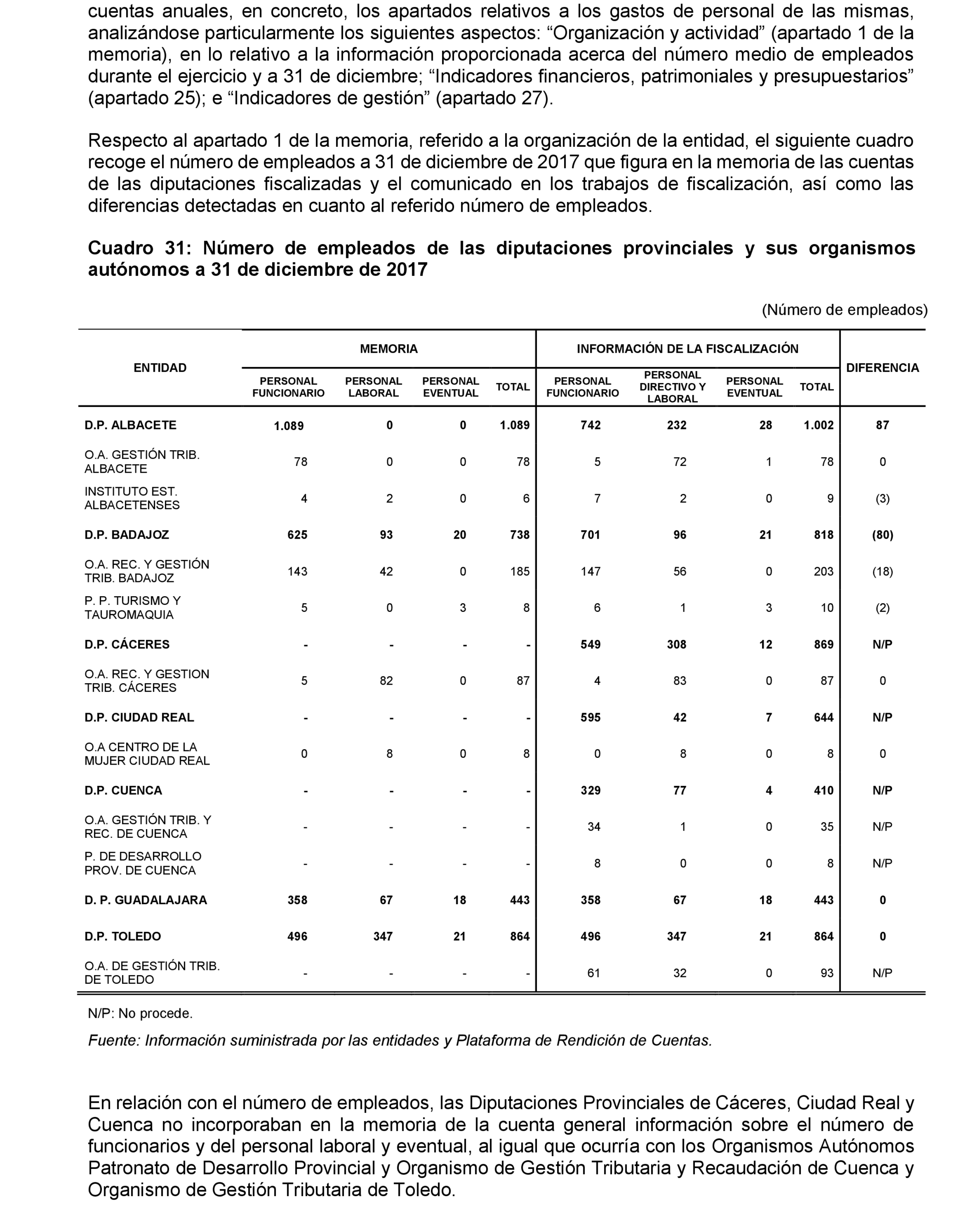 Imagen: /datos/imagenes/disp/2021/216/14739_10282836_65.png