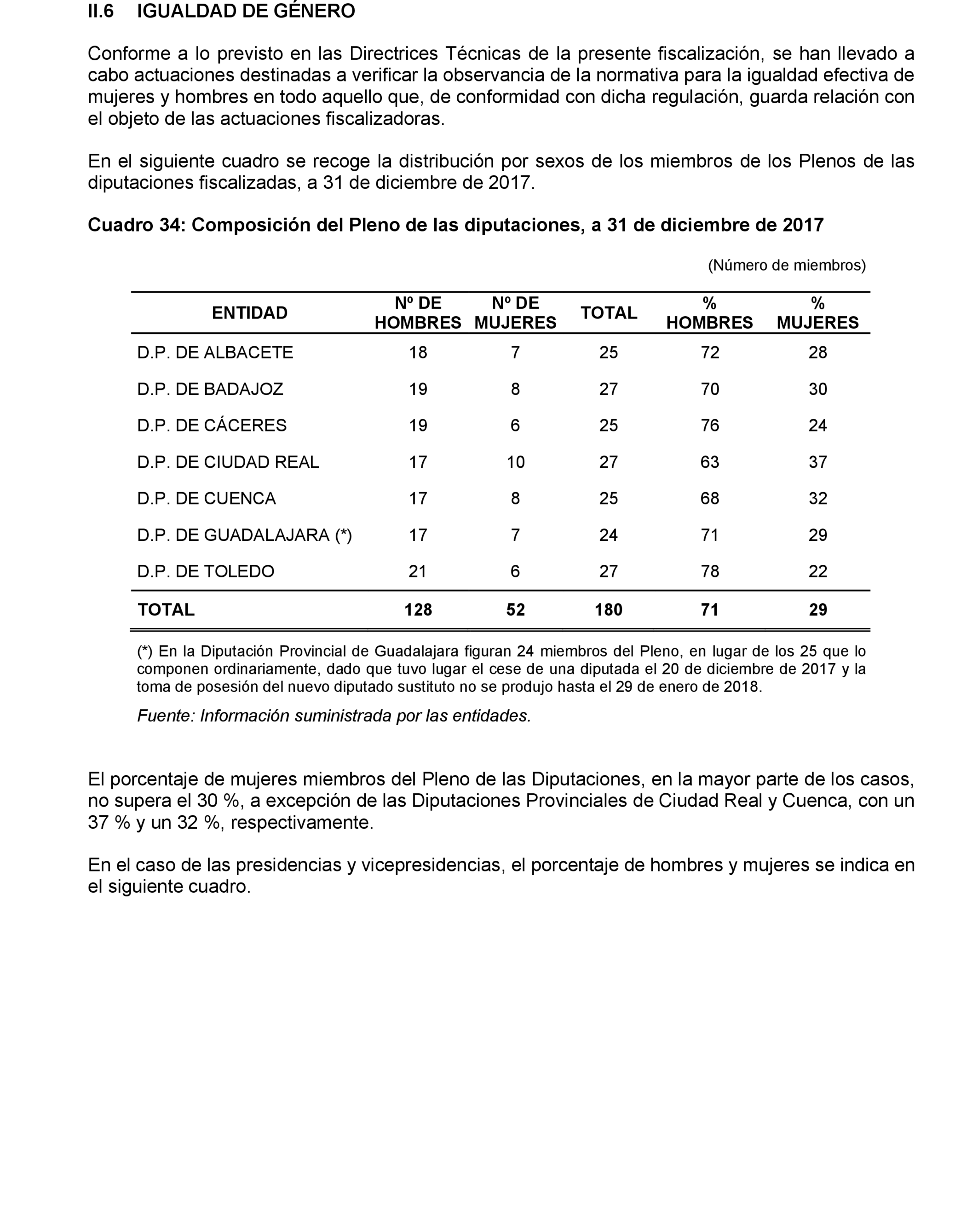 Imagen: /datos/imagenes/disp/2021/216/14739_10282836_72.png