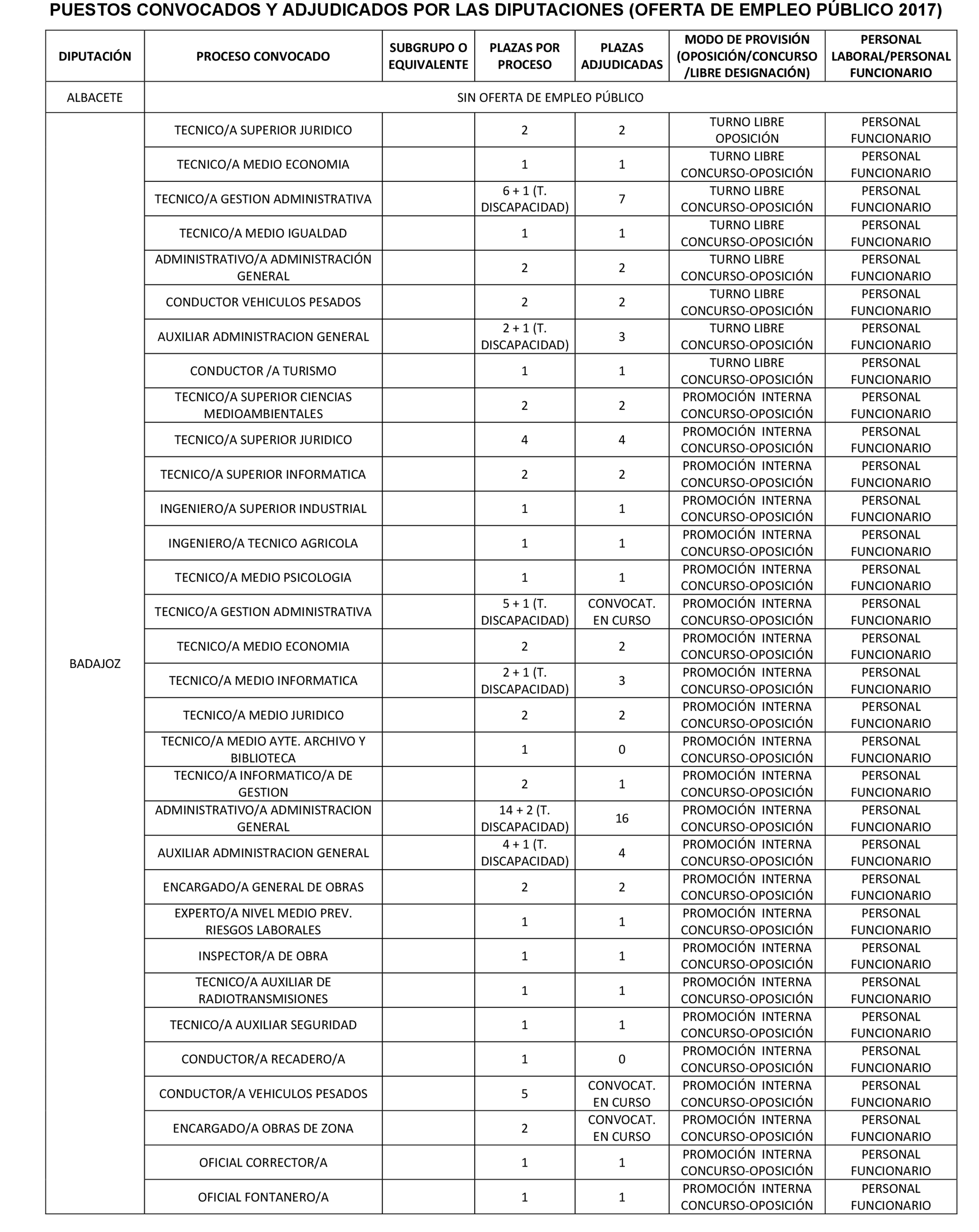 Imagen: /datos/imagenes/disp/2021/216/14739_10282836_89.png