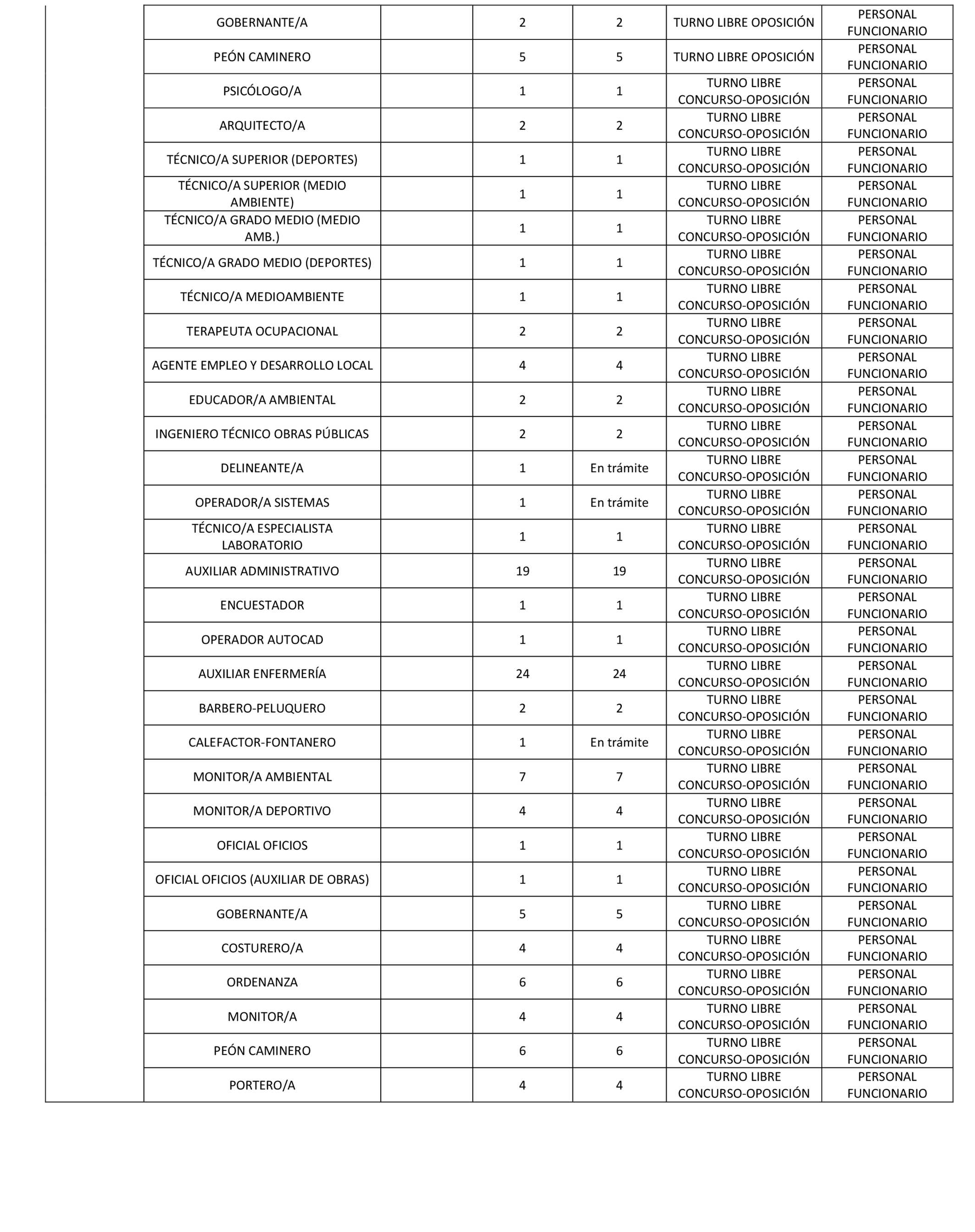 Imagen: /datos/imagenes/disp/2021/216/14739_10282836_91.png