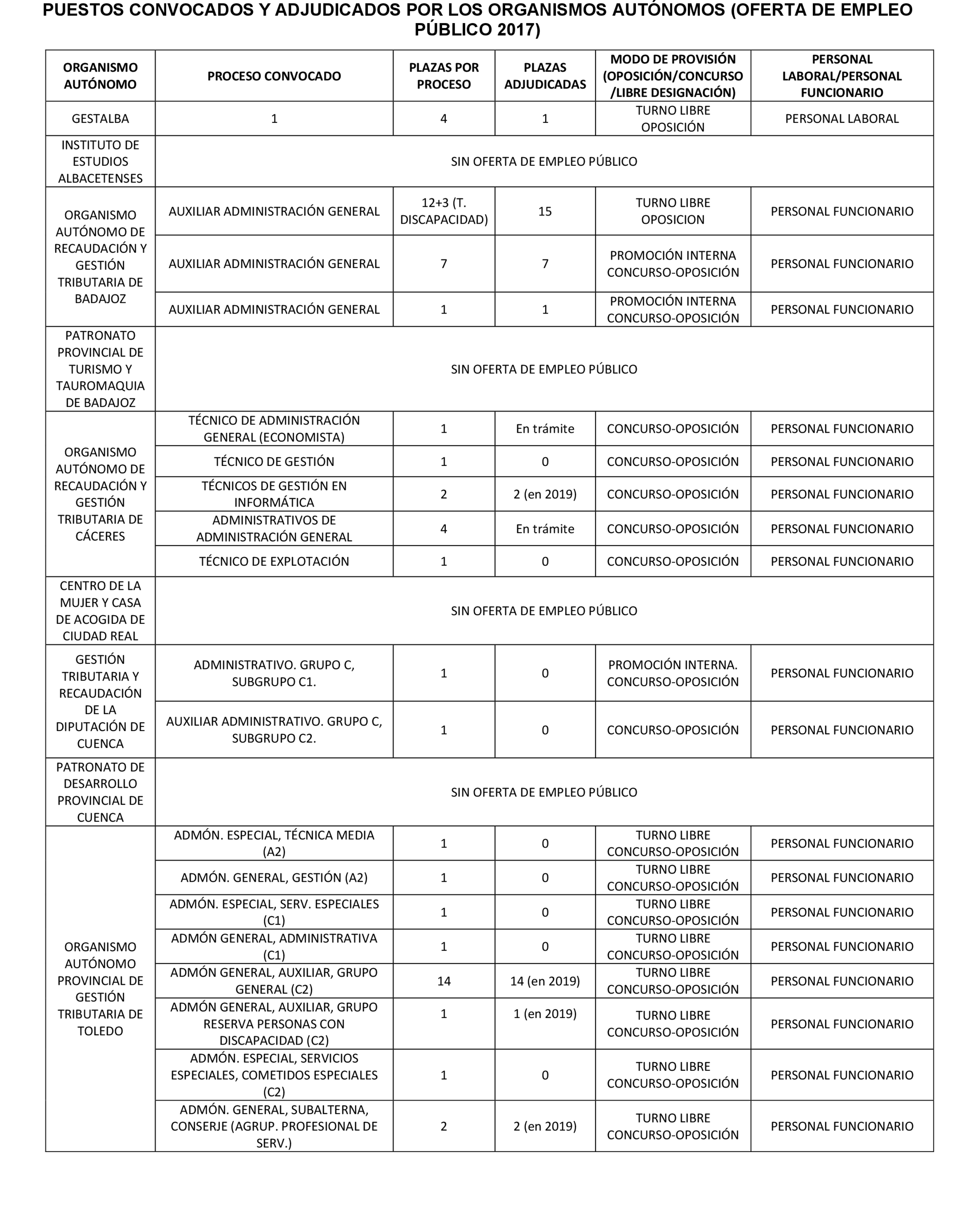 Imagen: /datos/imagenes/disp/2021/216/14739_10282836_92.png