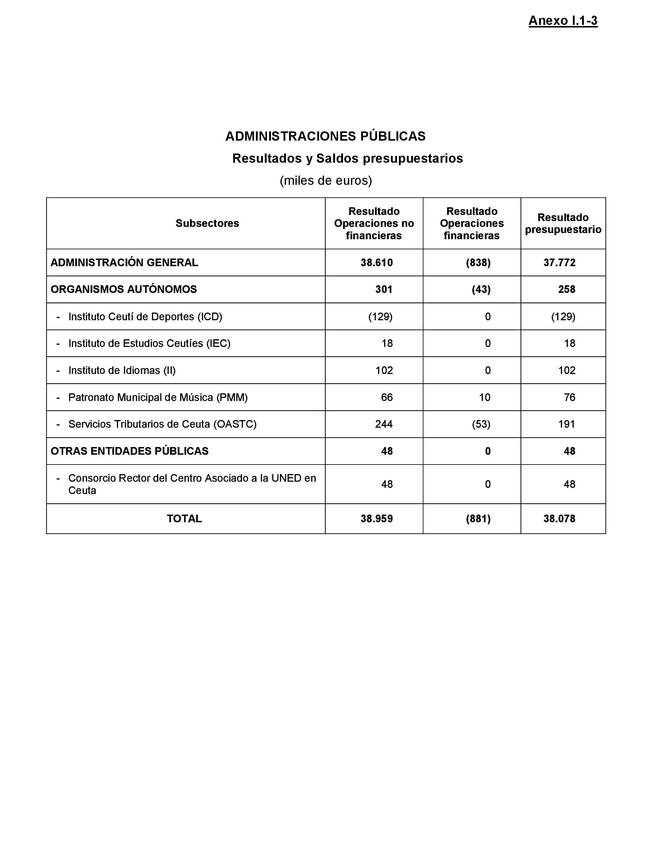 Imagen: /datos/imagenes/disp/2021/216/14740_10283162_131.png