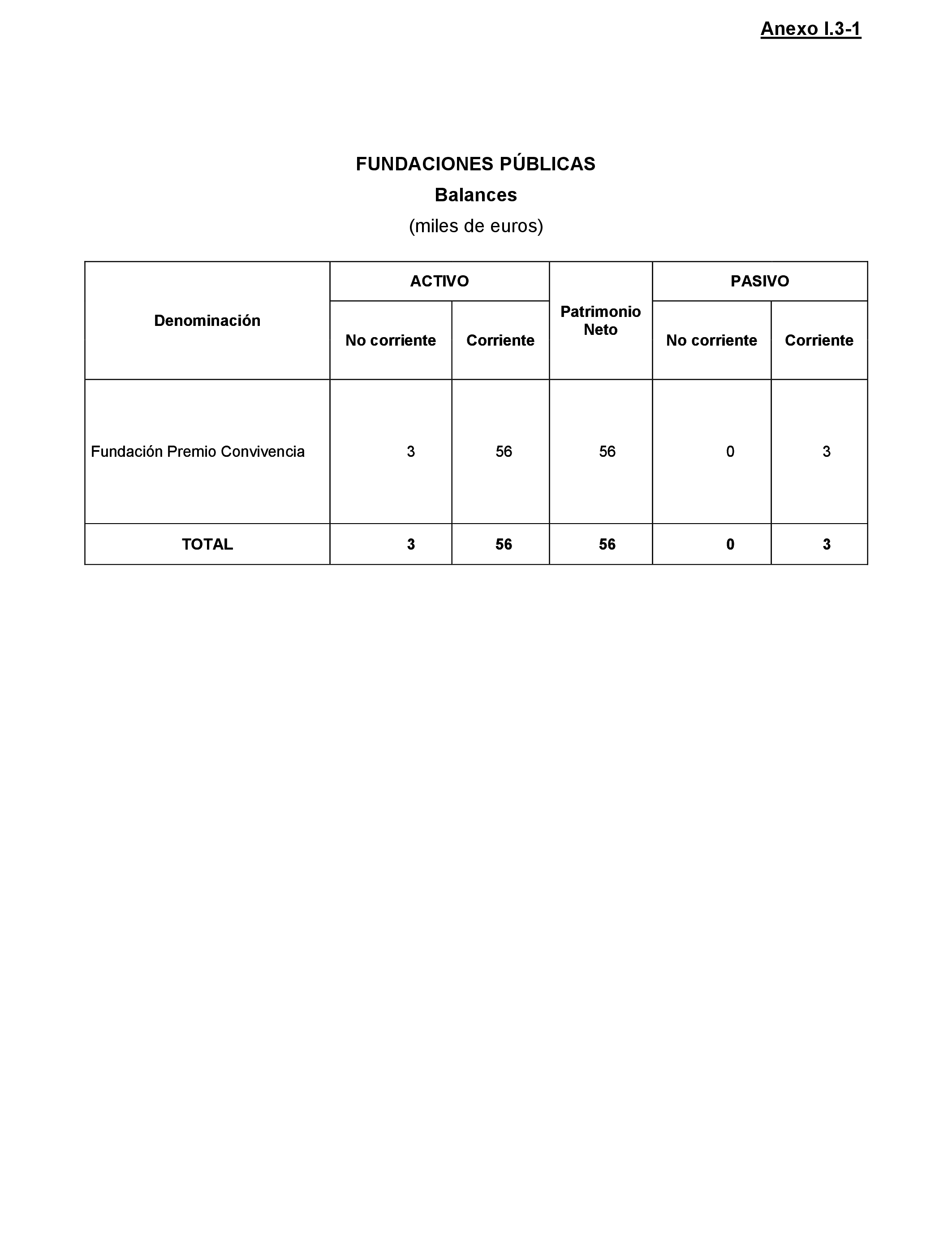 Imagen: /datos/imagenes/disp/2021/216/14740_10283162_136.png