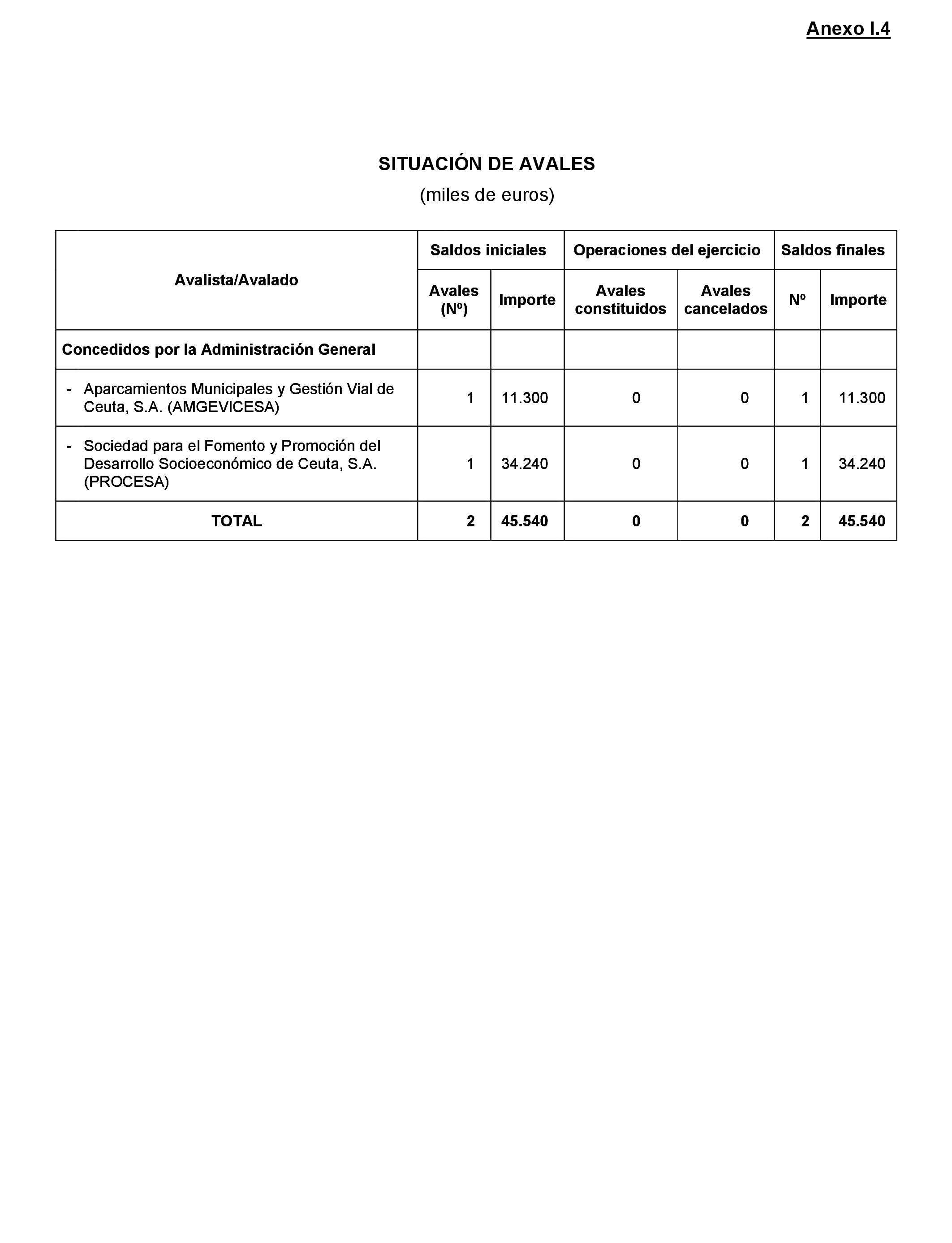 Imagen: /datos/imagenes/disp/2021/216/14740_10283162_138.png