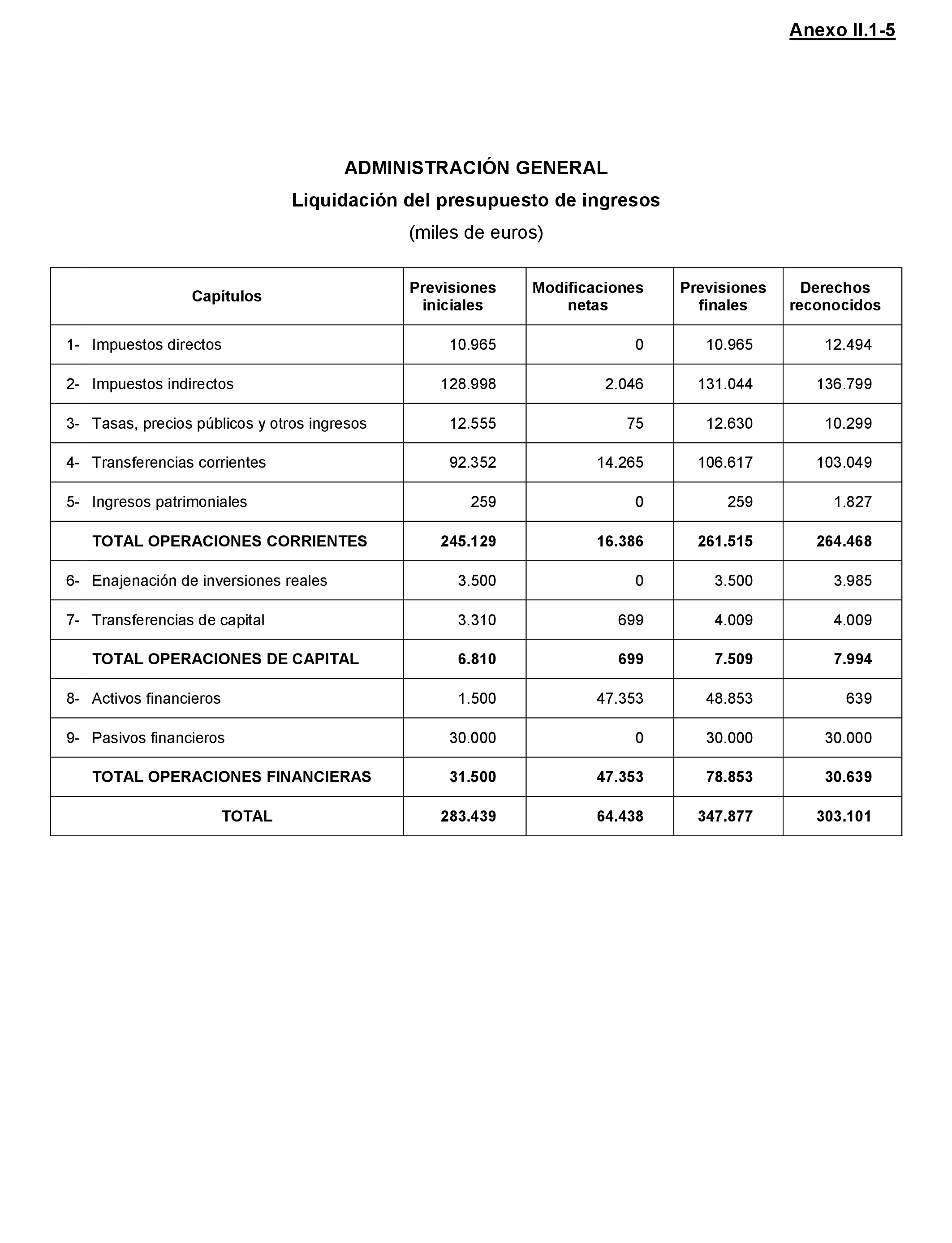 Imagen: /datos/imagenes/disp/2021/216/14740_10283162_143.png