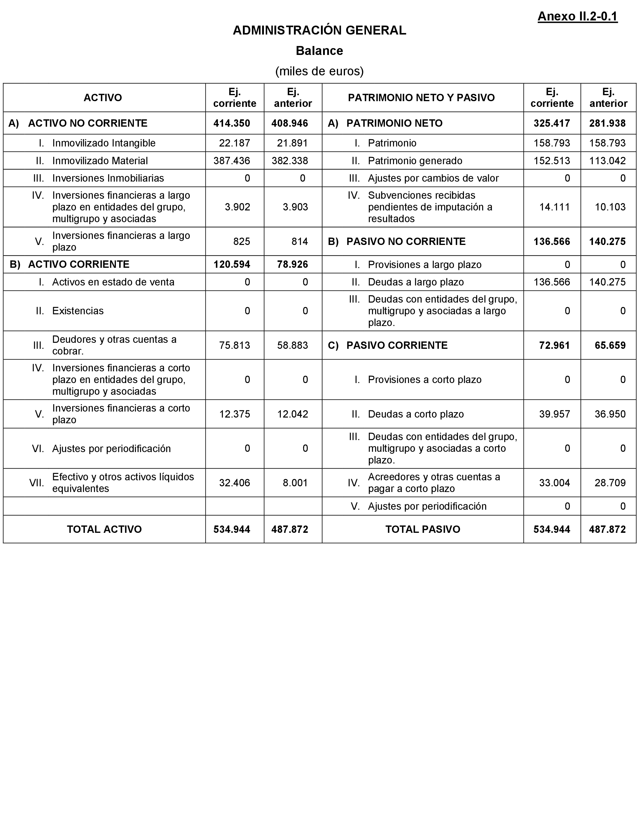 Imagen: /datos/imagenes/disp/2021/216/14740_10283162_145.png