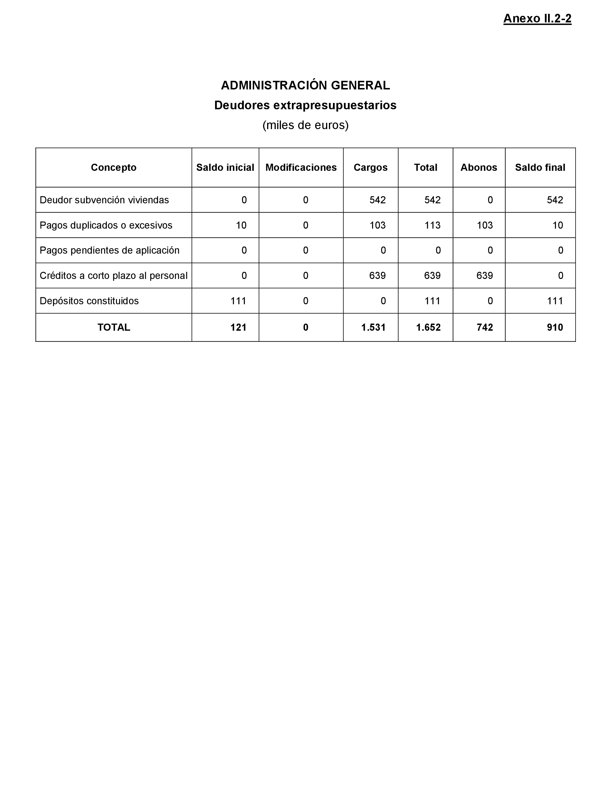 Imagen: /datos/imagenes/disp/2021/216/14740_10283162_150.png