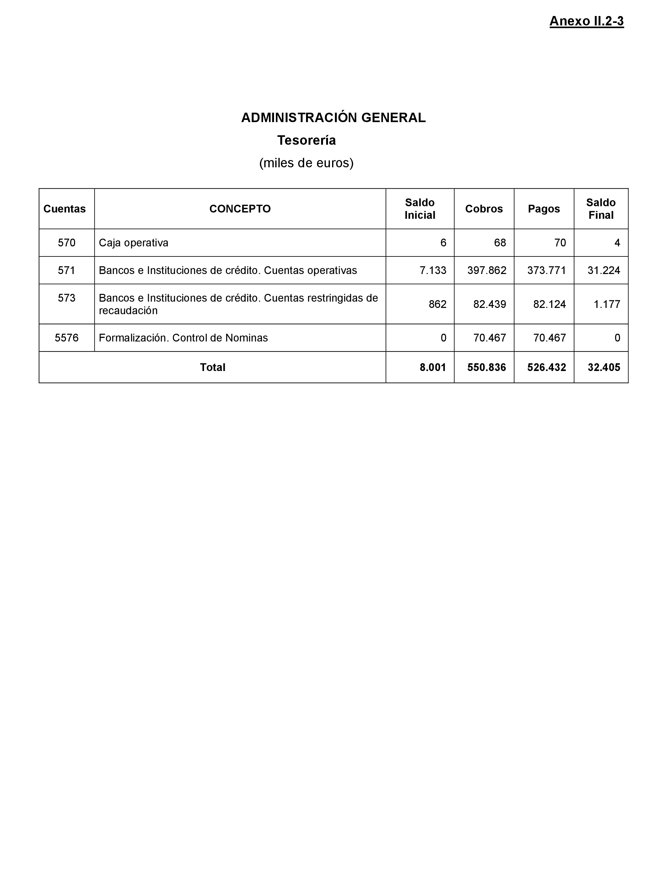 Imagen: /datos/imagenes/disp/2021/216/14740_10283162_151.png