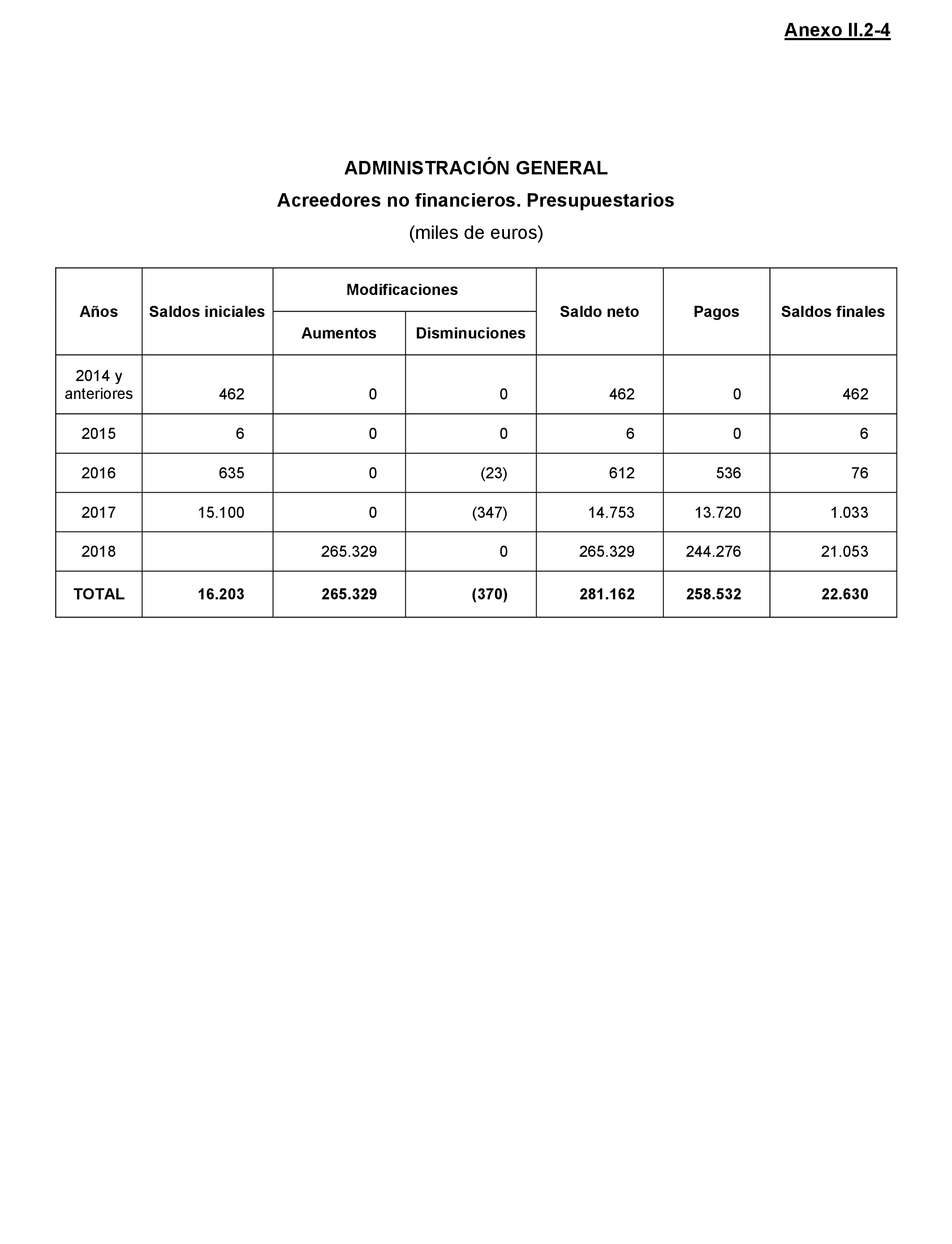 Imagen: /datos/imagenes/disp/2021/216/14740_10283162_152.png