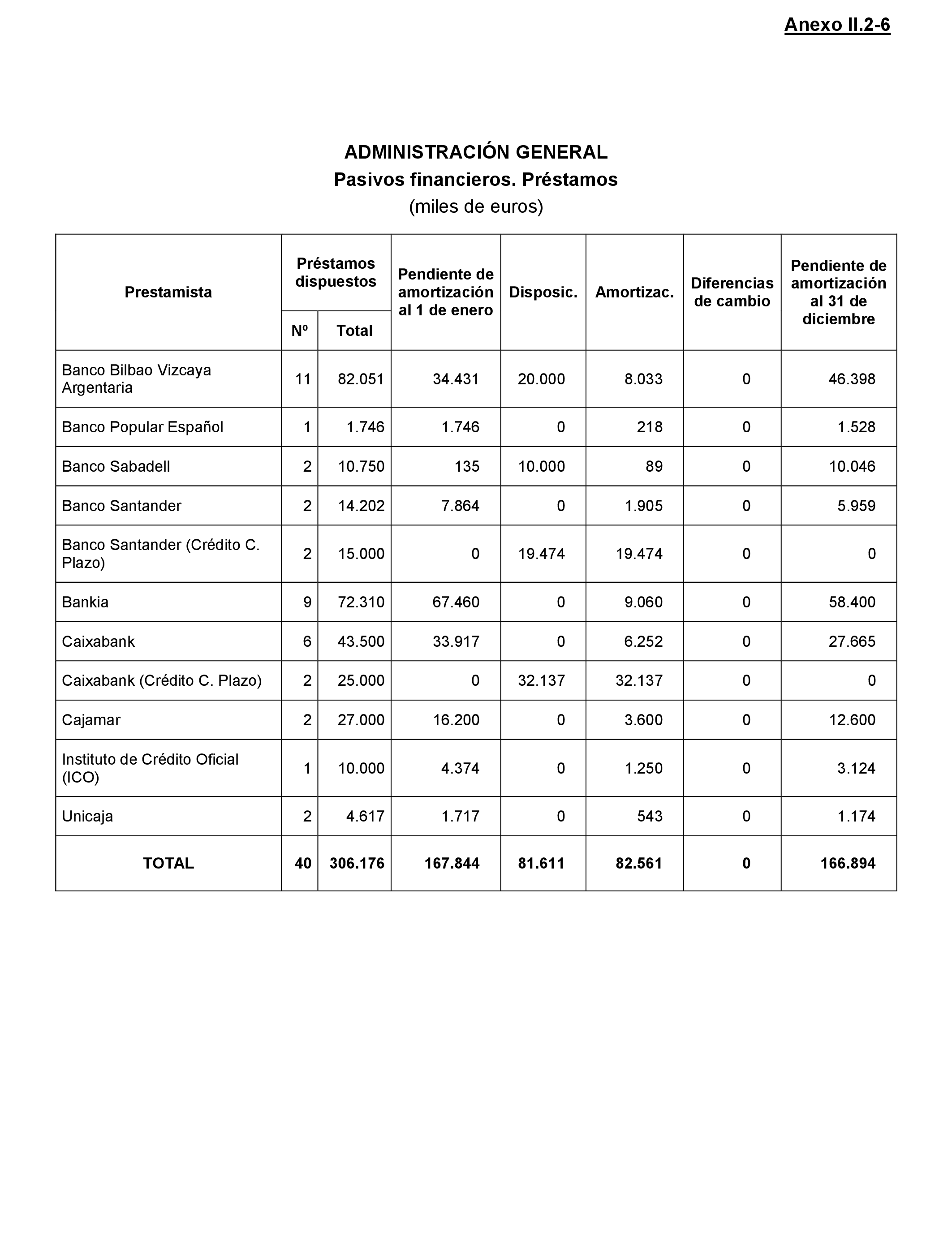 Imagen: /datos/imagenes/disp/2021/216/14740_10283162_154.png