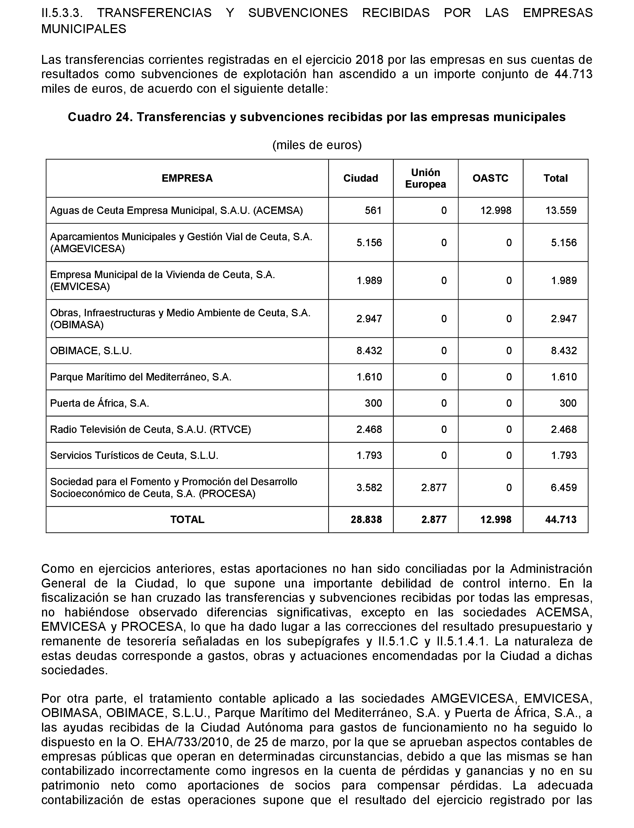 Imagen: /datos/imagenes/disp/2021/216/14740_10283162_59.png