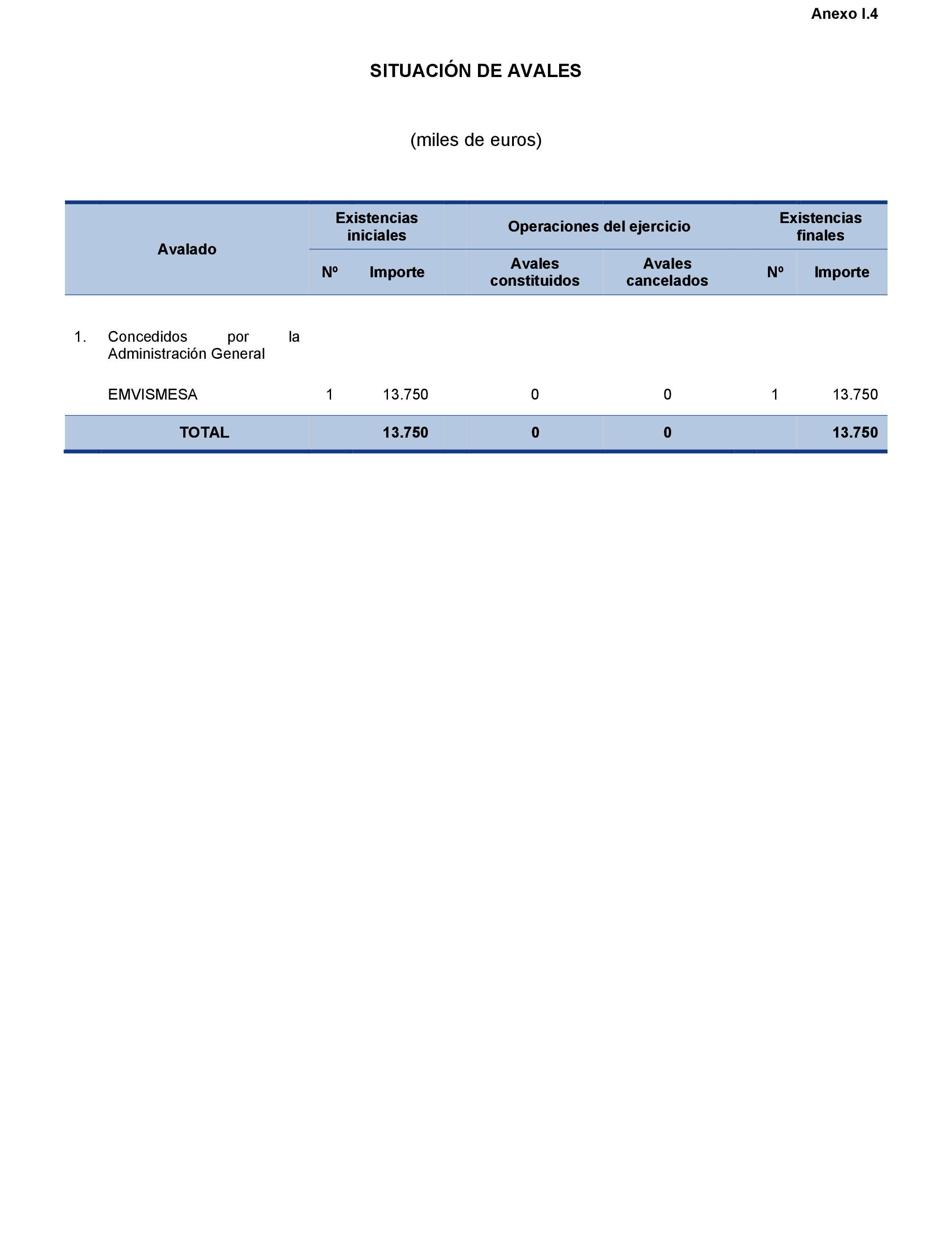 Imagen: /datos/imagenes/disp/2021/216/14741_10286702_101.png