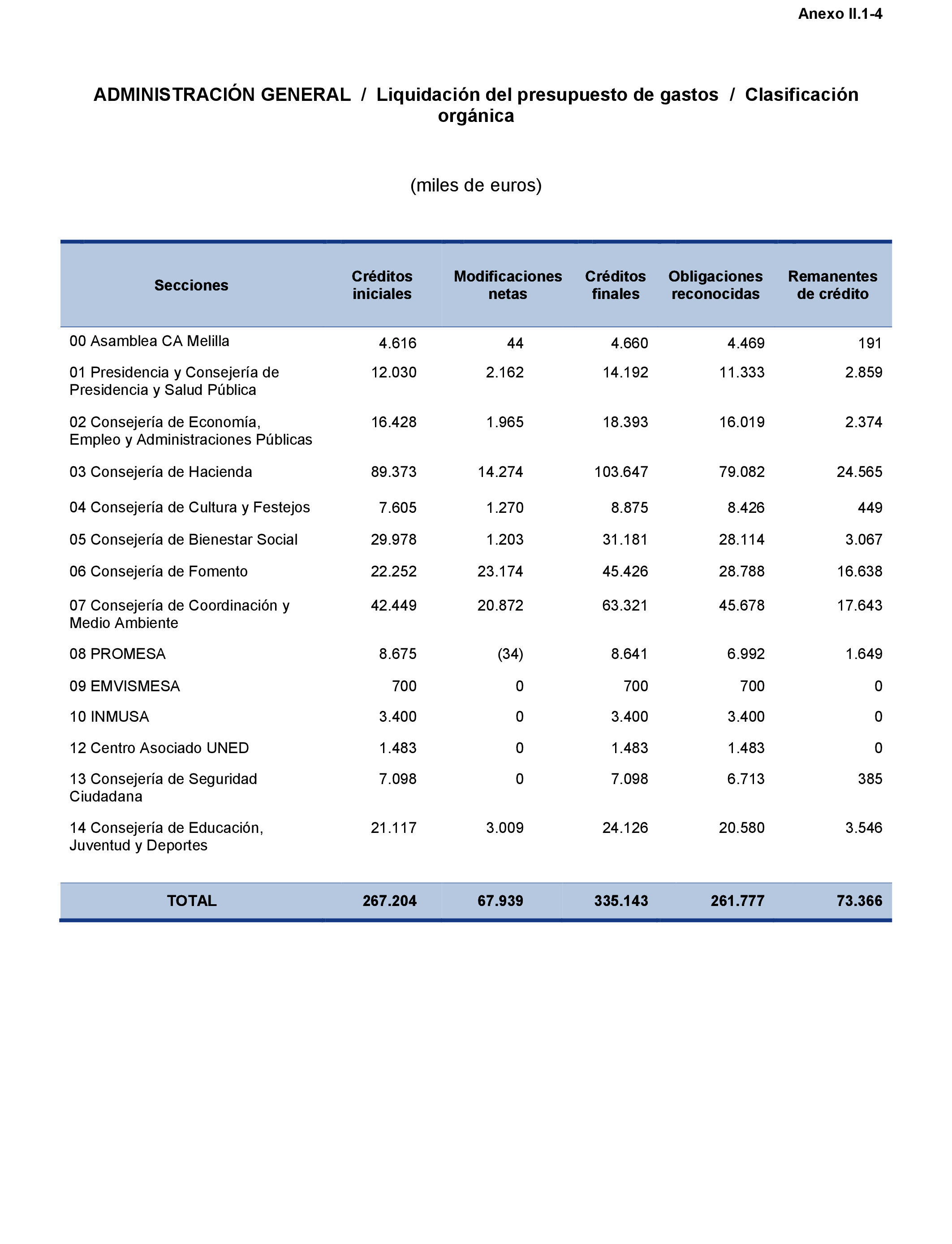 Imagen: /datos/imagenes/disp/2021/216/14741_10286702_105.png