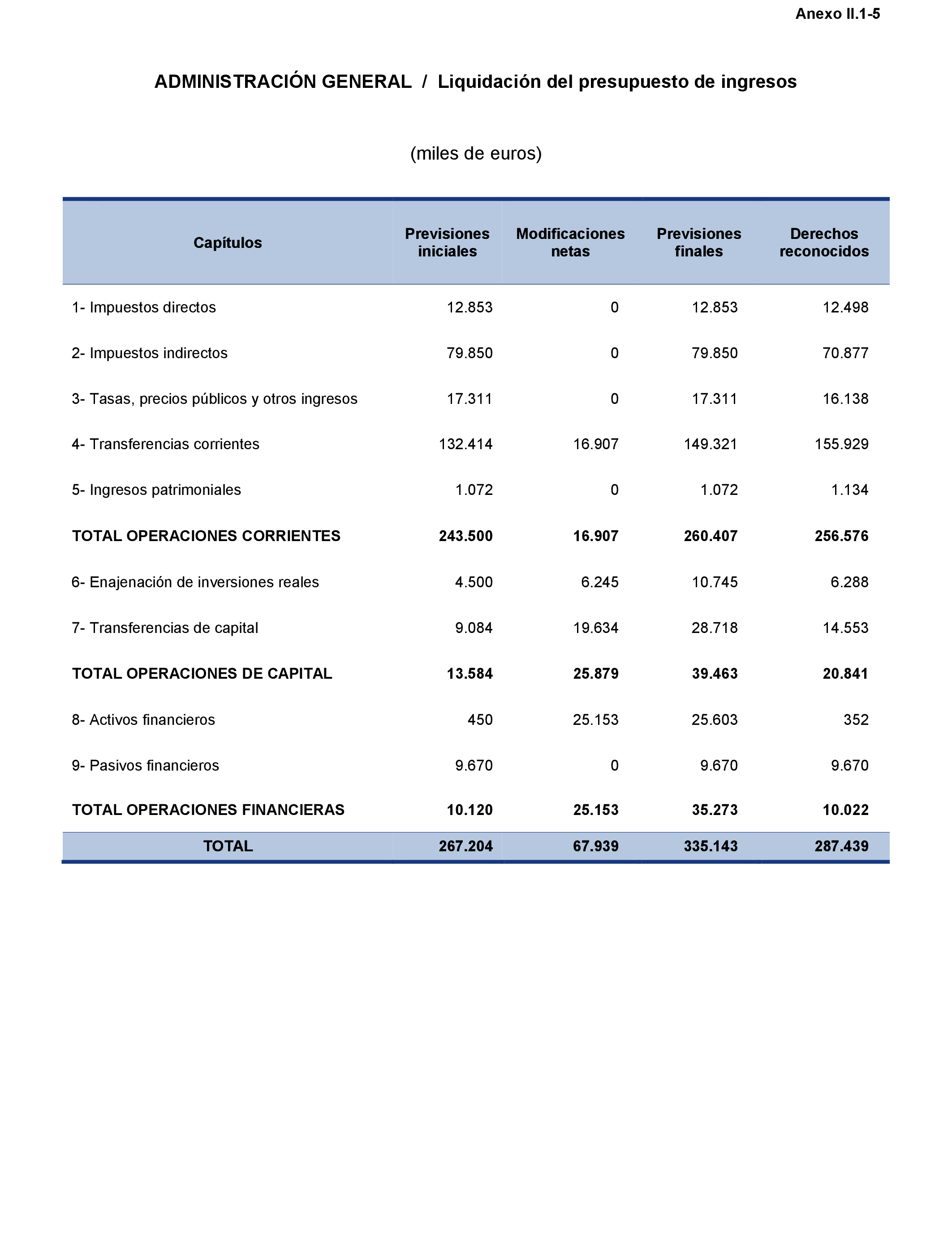 Imagen: /datos/imagenes/disp/2021/216/14741_10286702_106.png